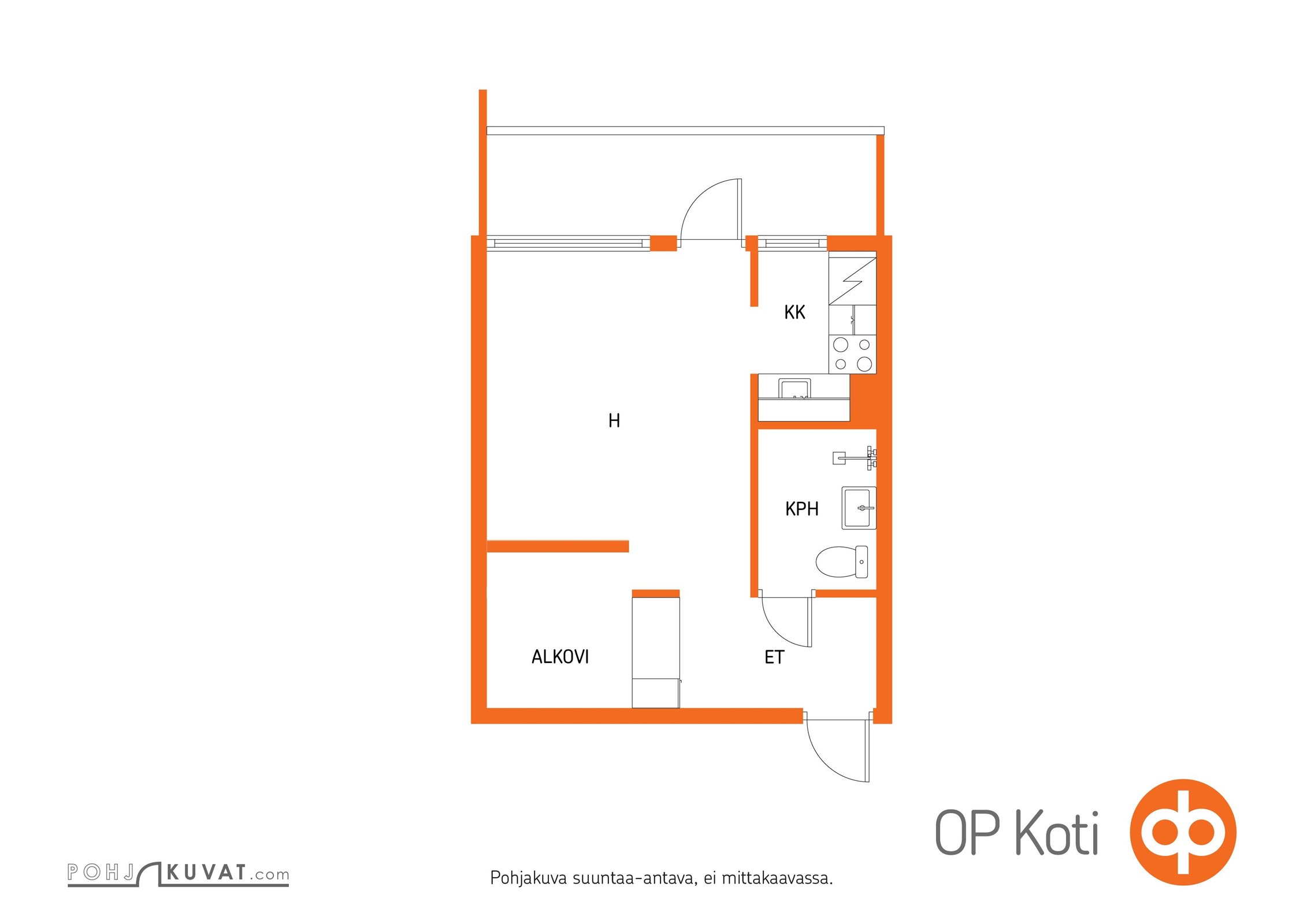 Kohteen pohjakuva