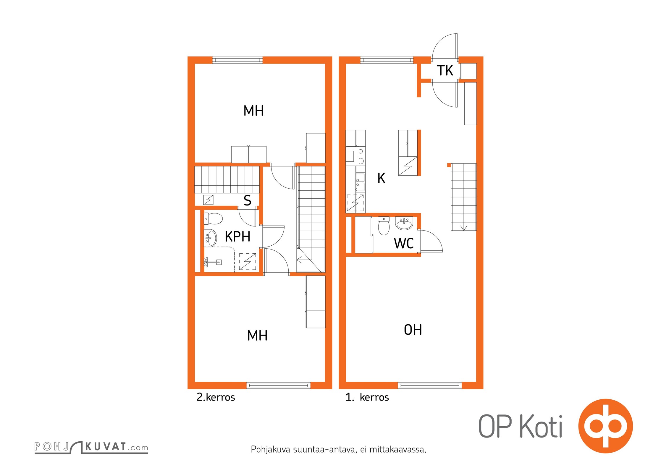 Kohteen pohjakuva