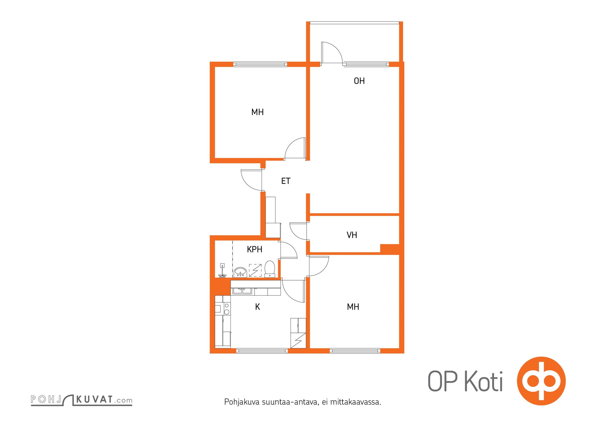 Kohteen pohjakuva