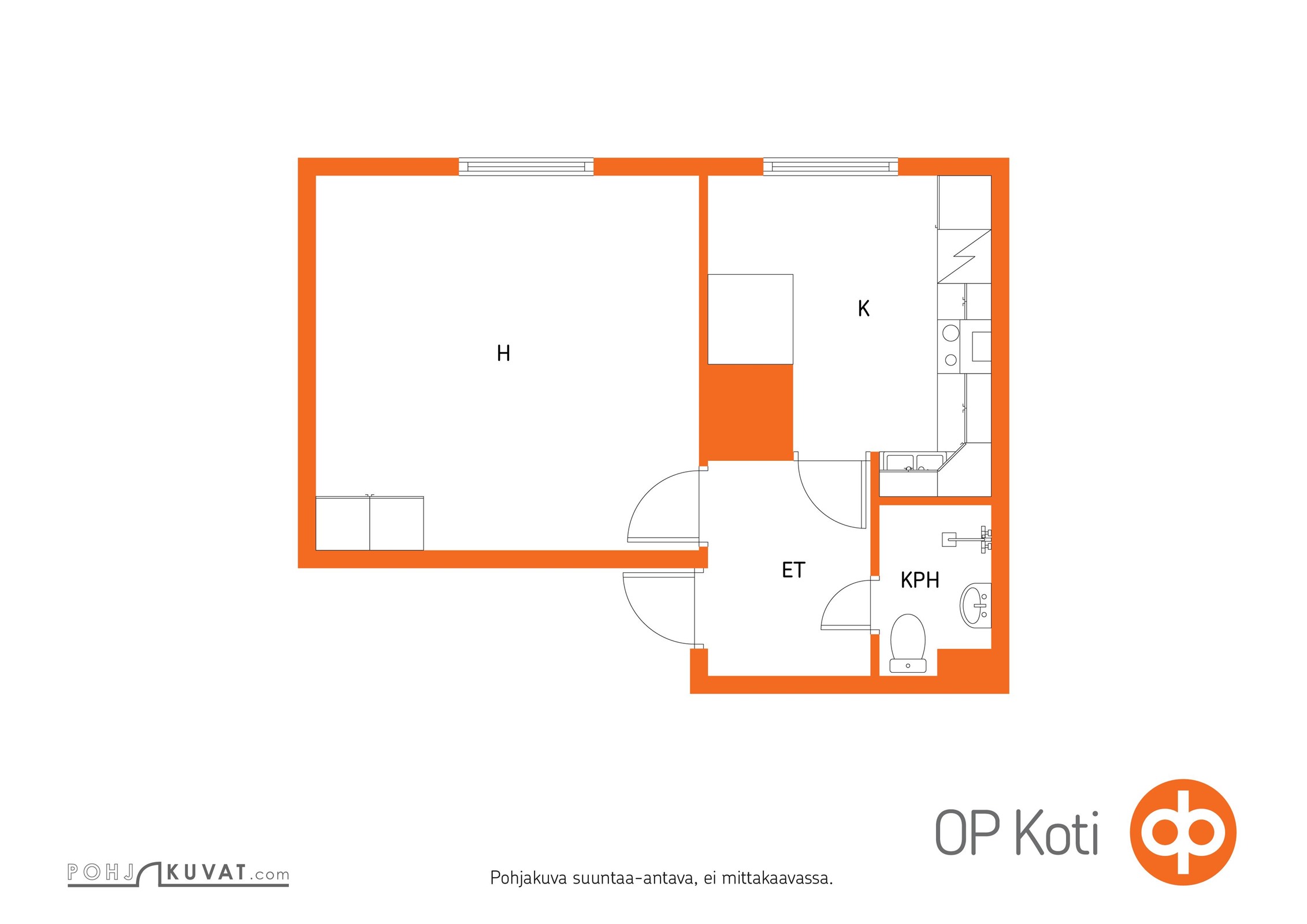 Kohteen pohjakuva