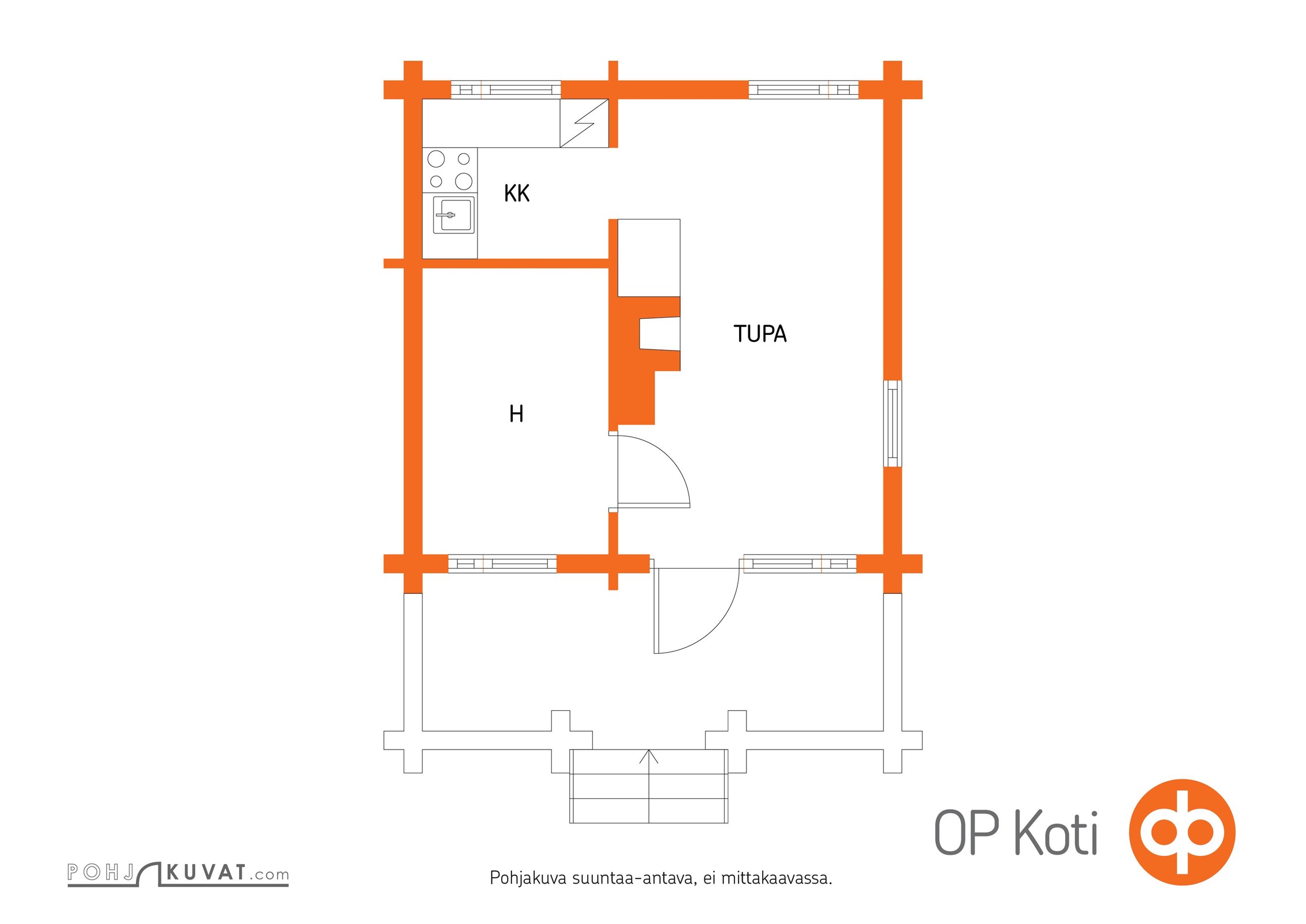 Kohteen pohjakuva