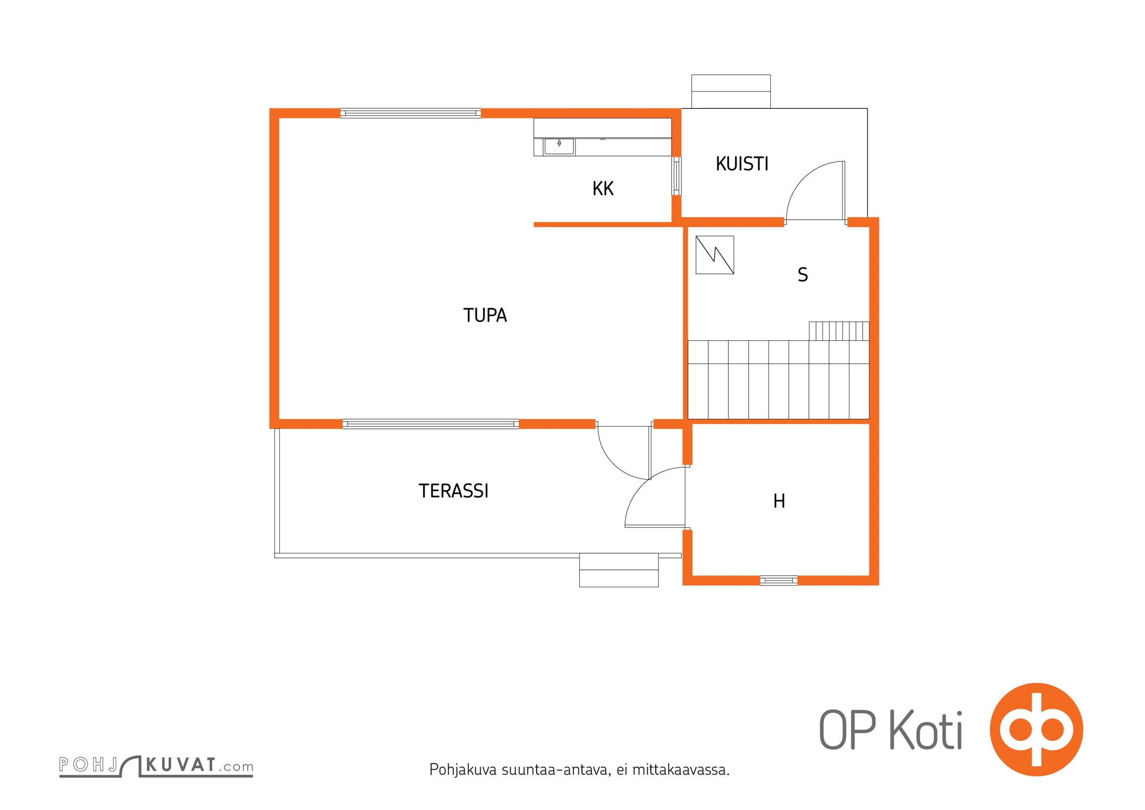 Kohteen pohjakuva