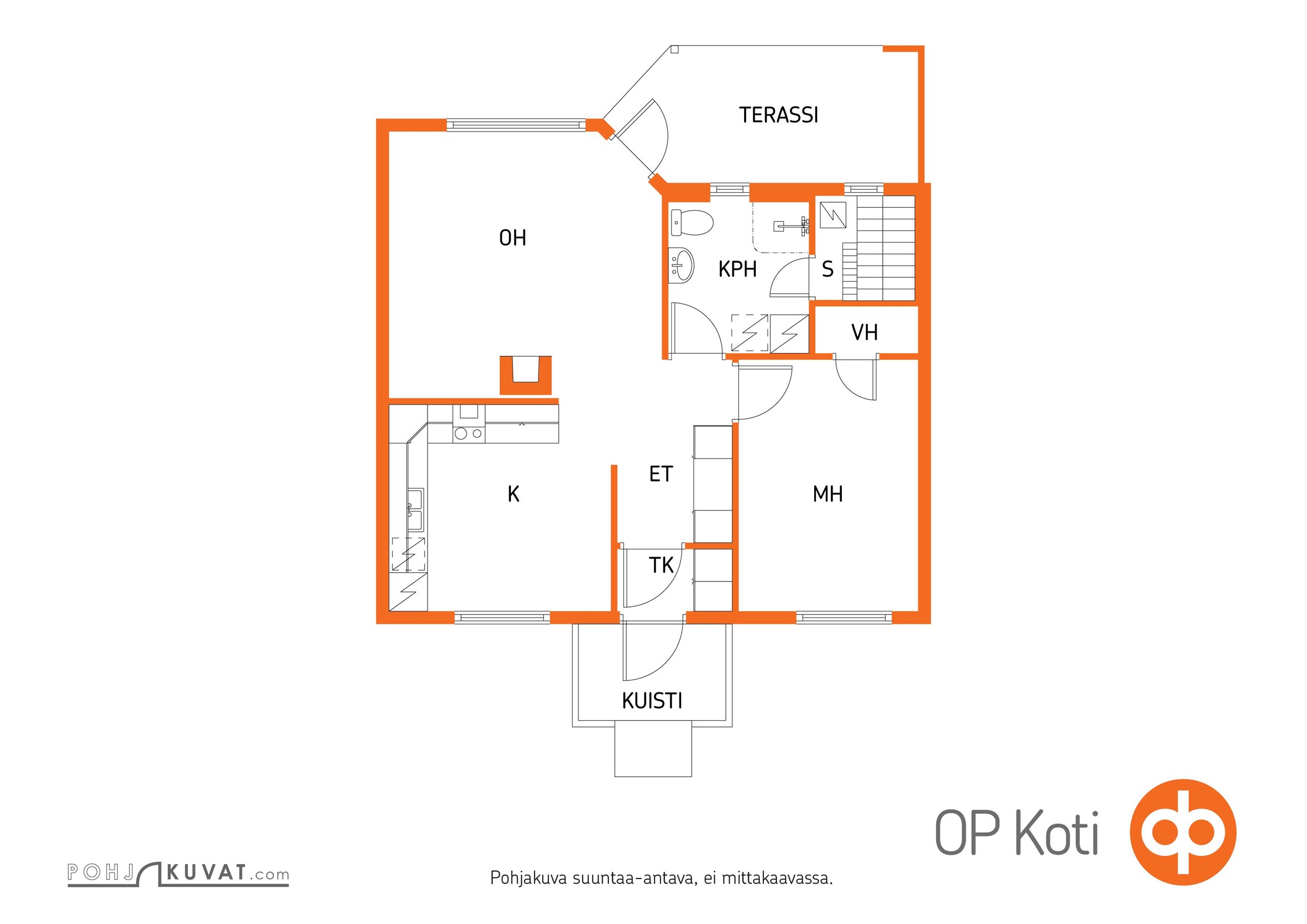 Kohteen pohjakuva