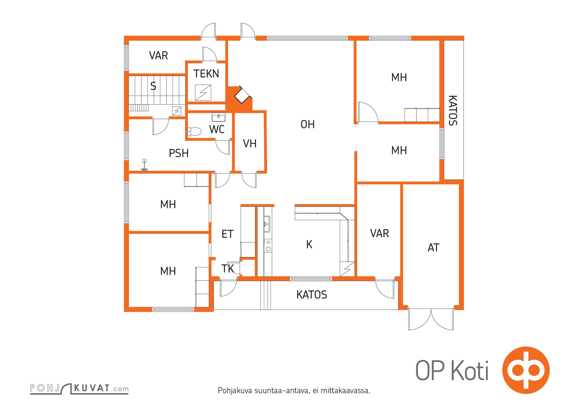 Kohteen pohjakuva