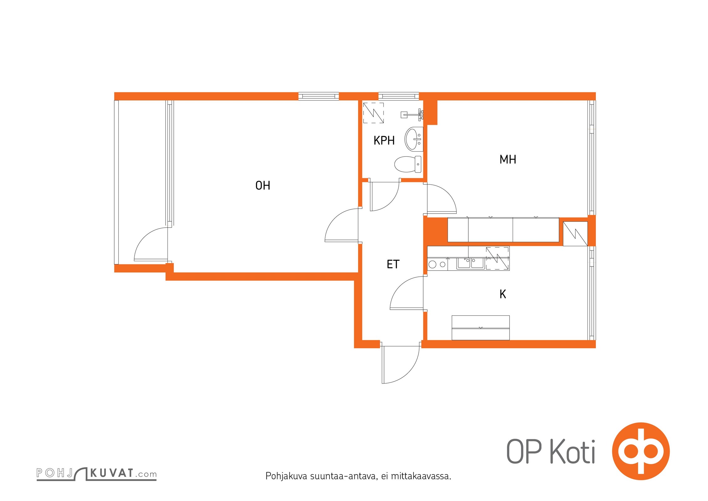 Kohteen pohjakuva
