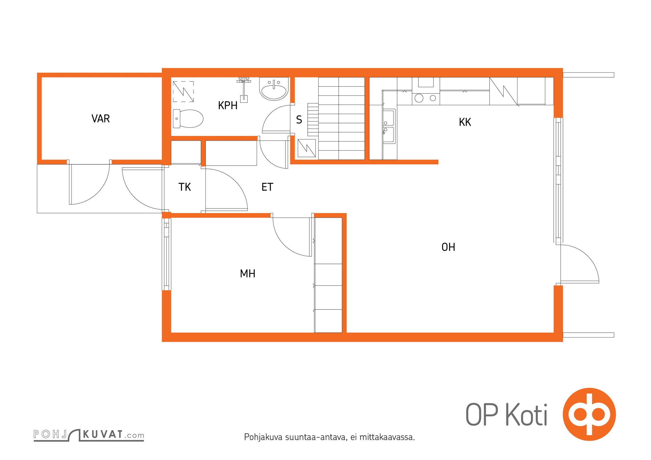Kohteen pohjakuva