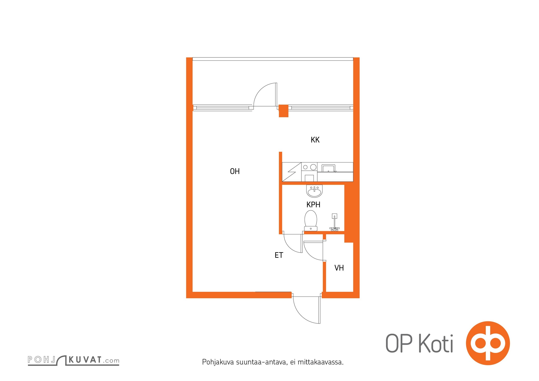 Kohteen pohjakuva