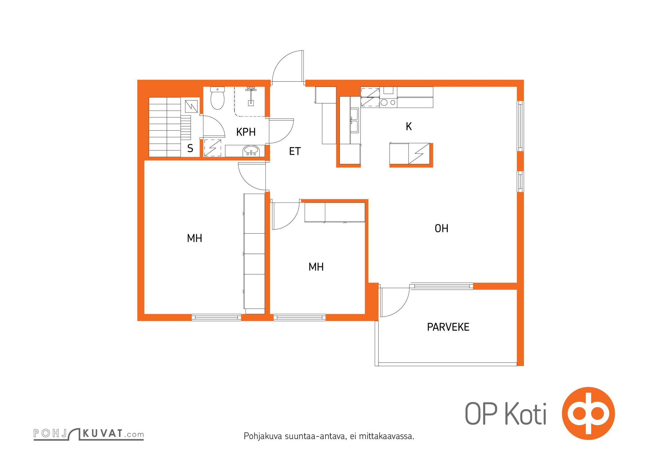Kohteen pohjakuva