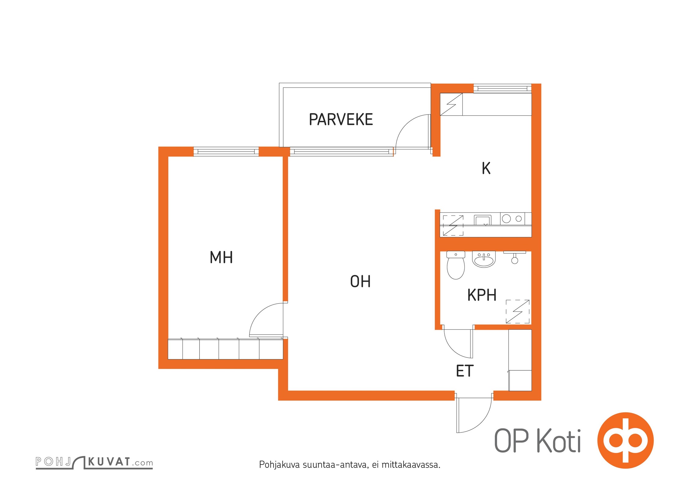 Kohteen pohjakuva