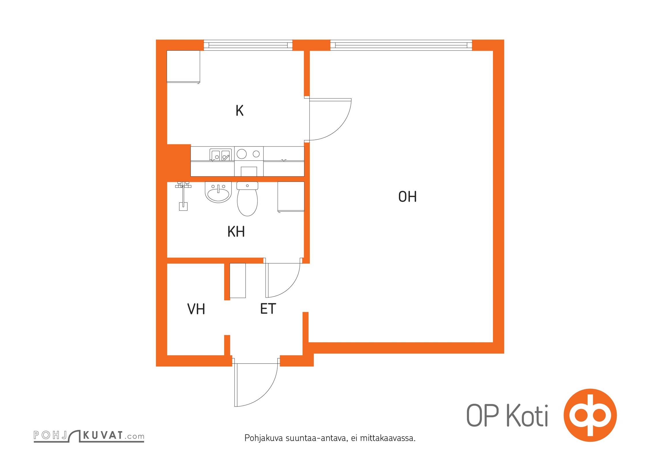 Kohteen pohjakuva