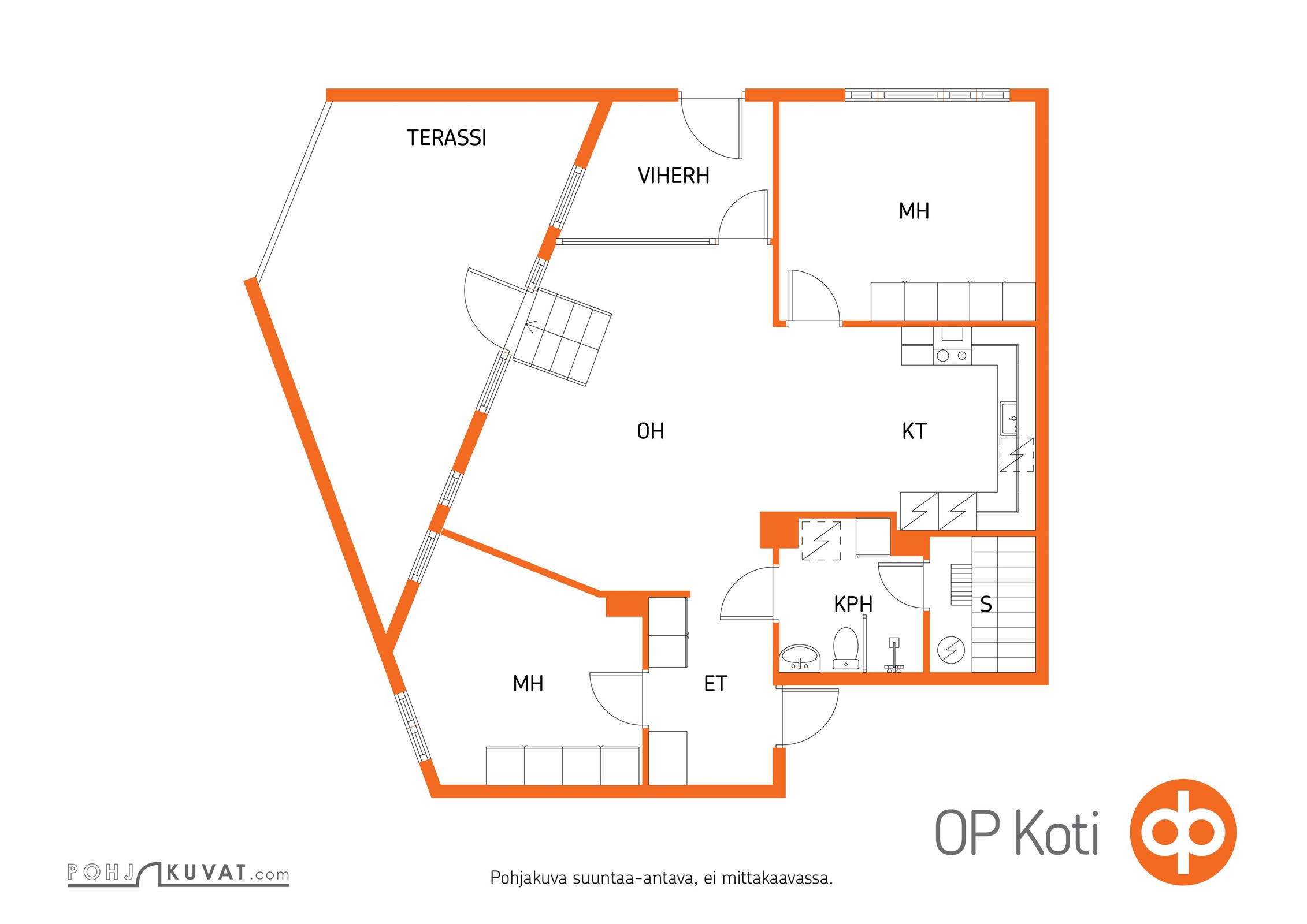 Kohteen pohjakuva