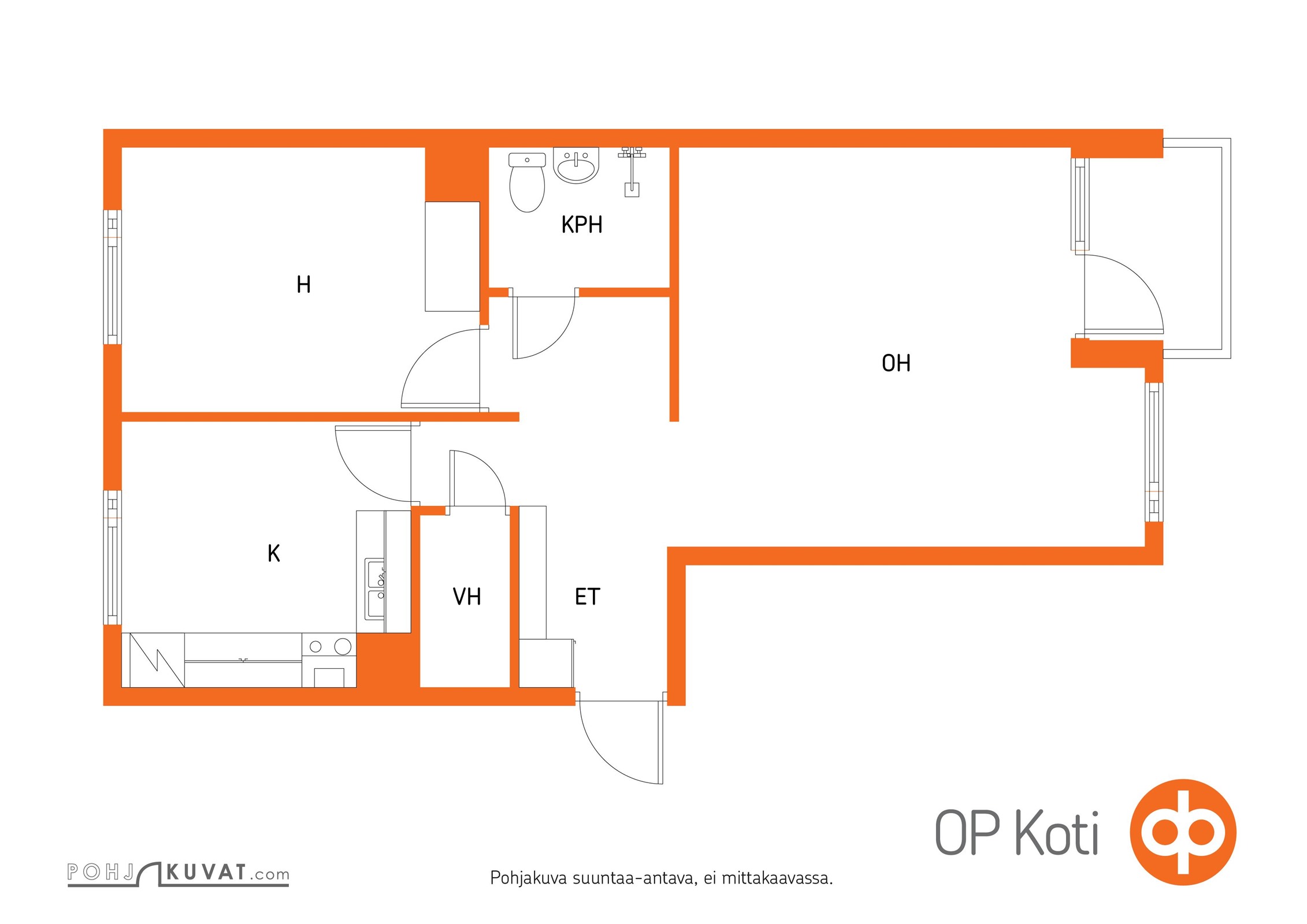 Kohteen pohjakuva