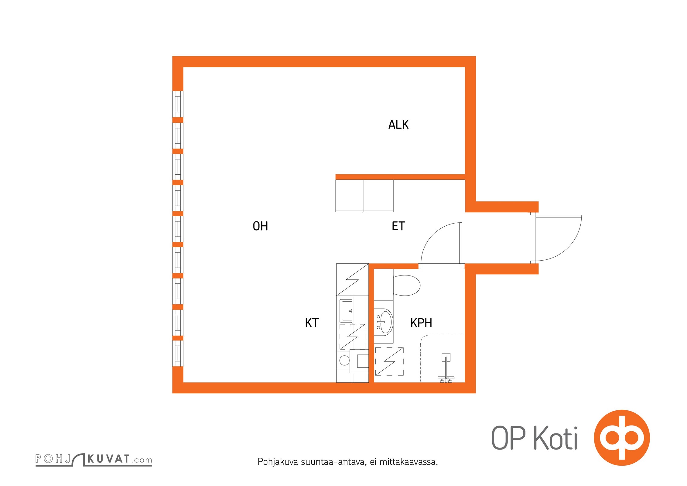 Kohteen pohjakuva