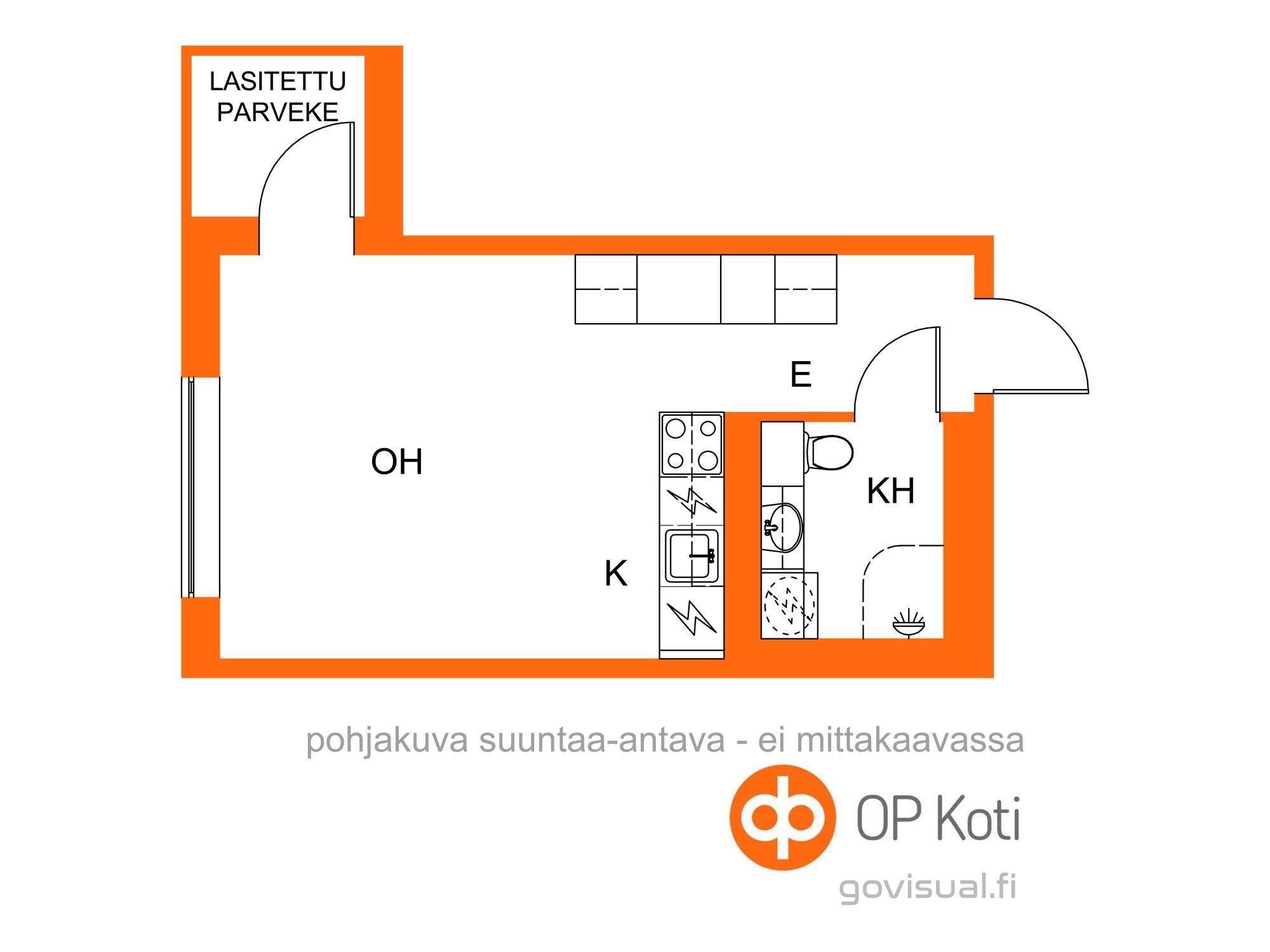 Kohteen pohjakuva