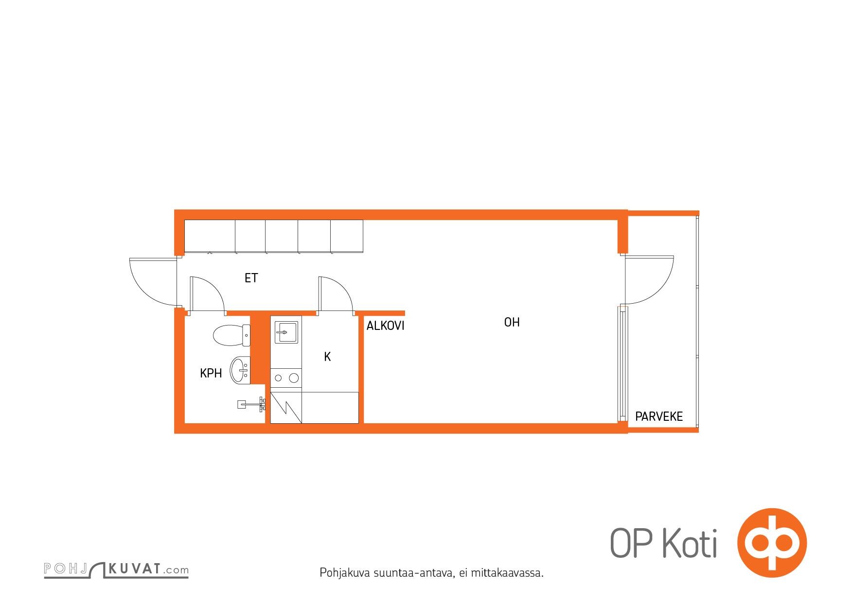 Kohteen pohjakuva