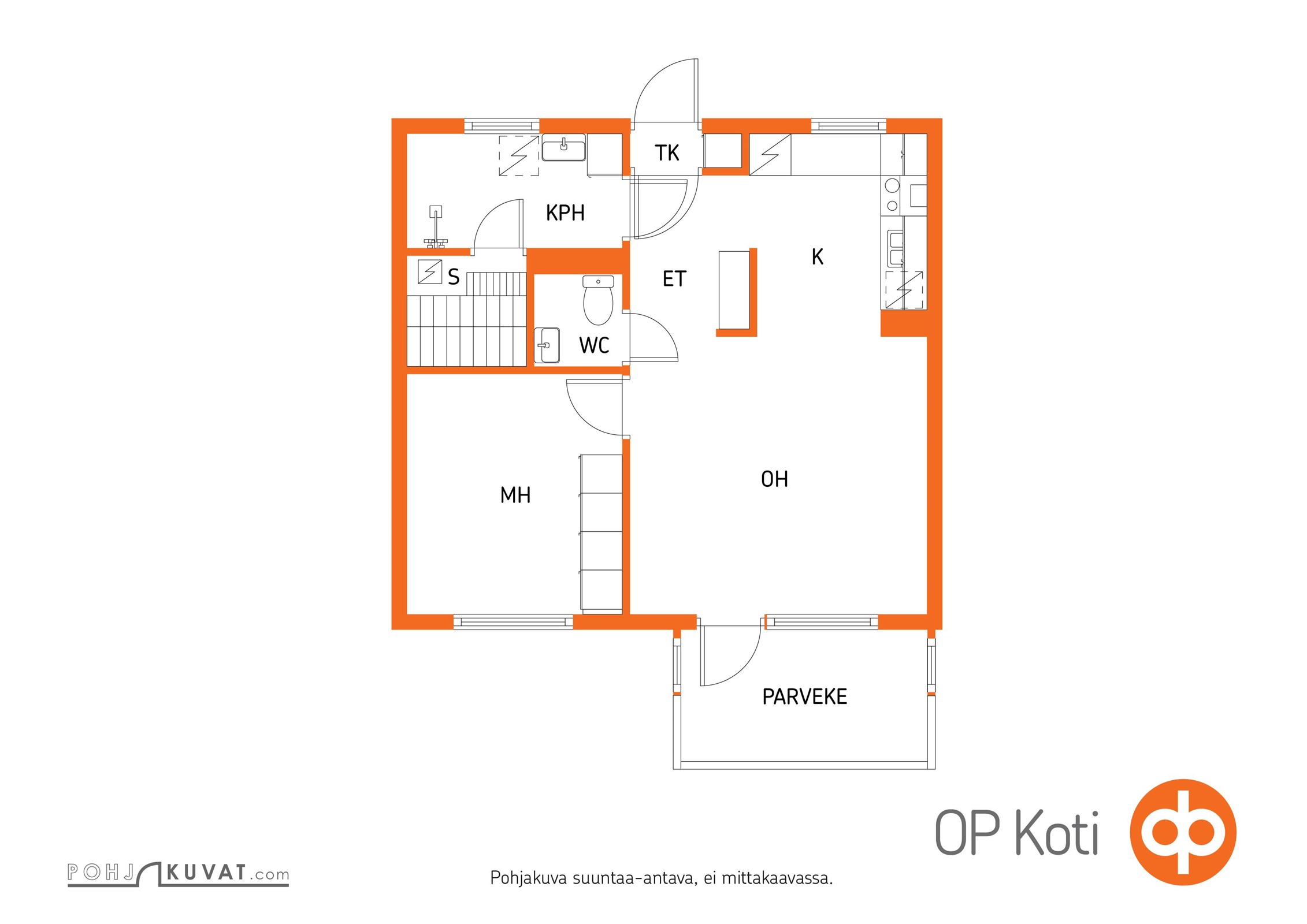 Kohteen pohjakuva
