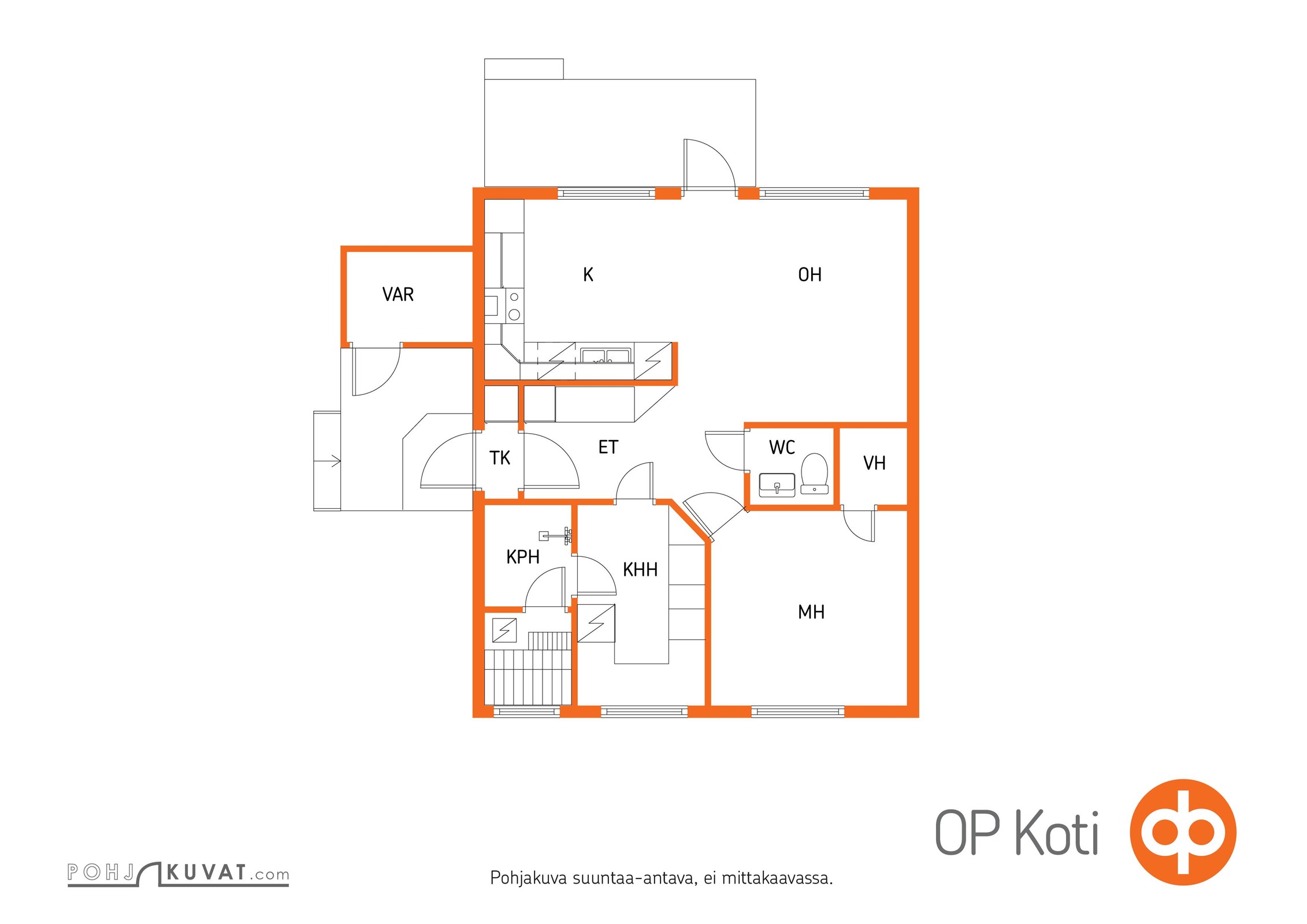 Kohteen pohjakuva