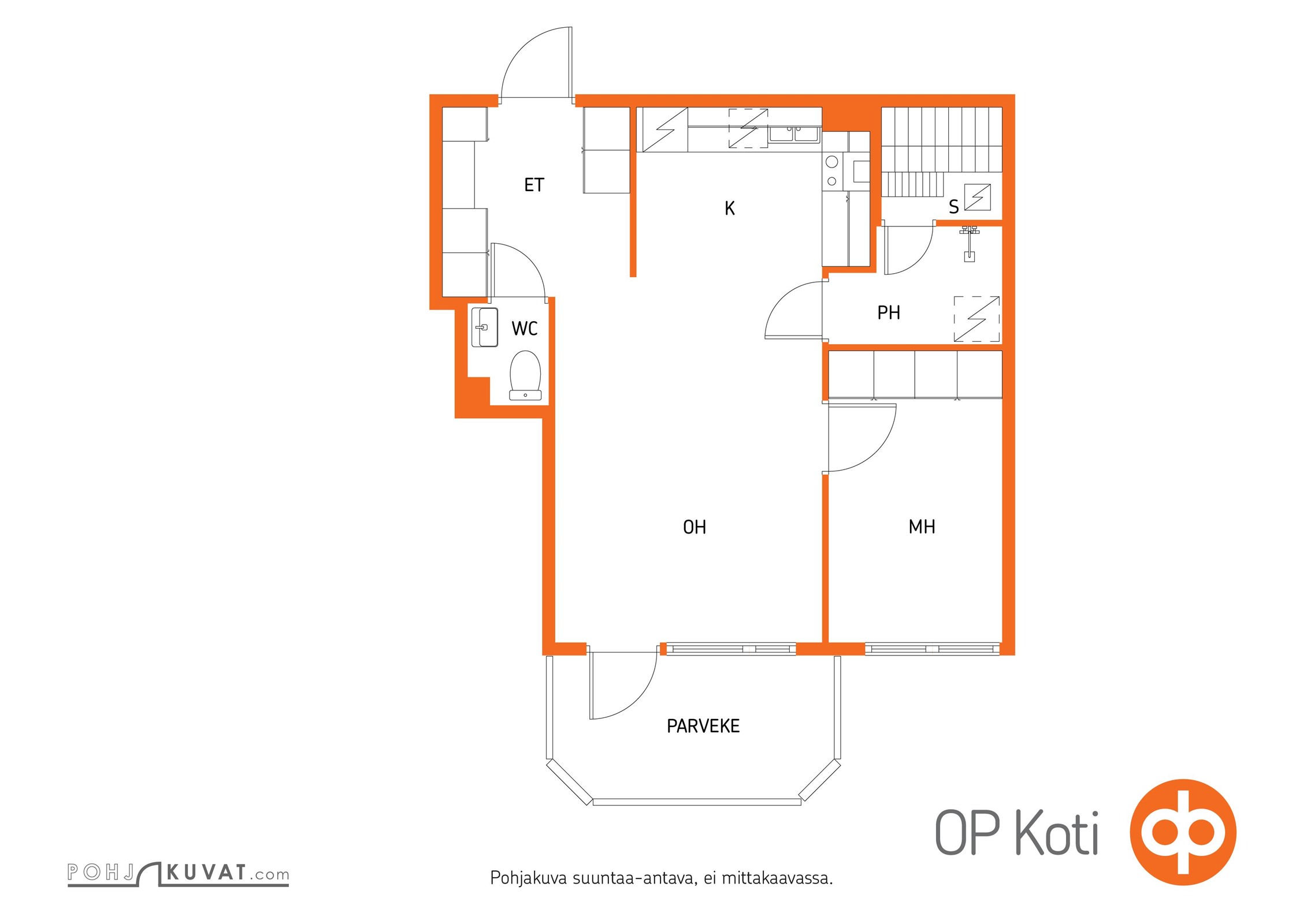 Kohteen pohjakuva