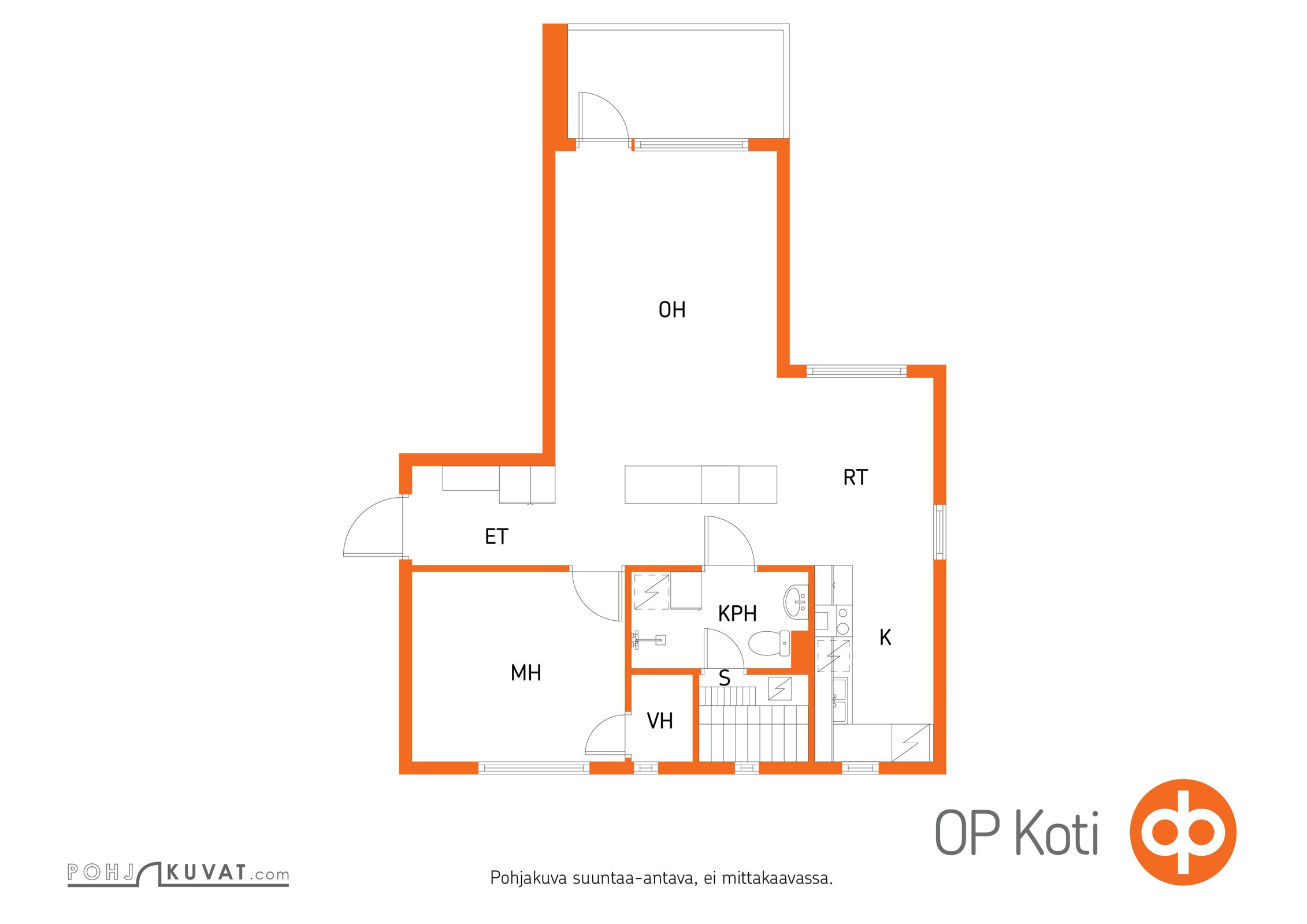 Kohteen pohjakuva