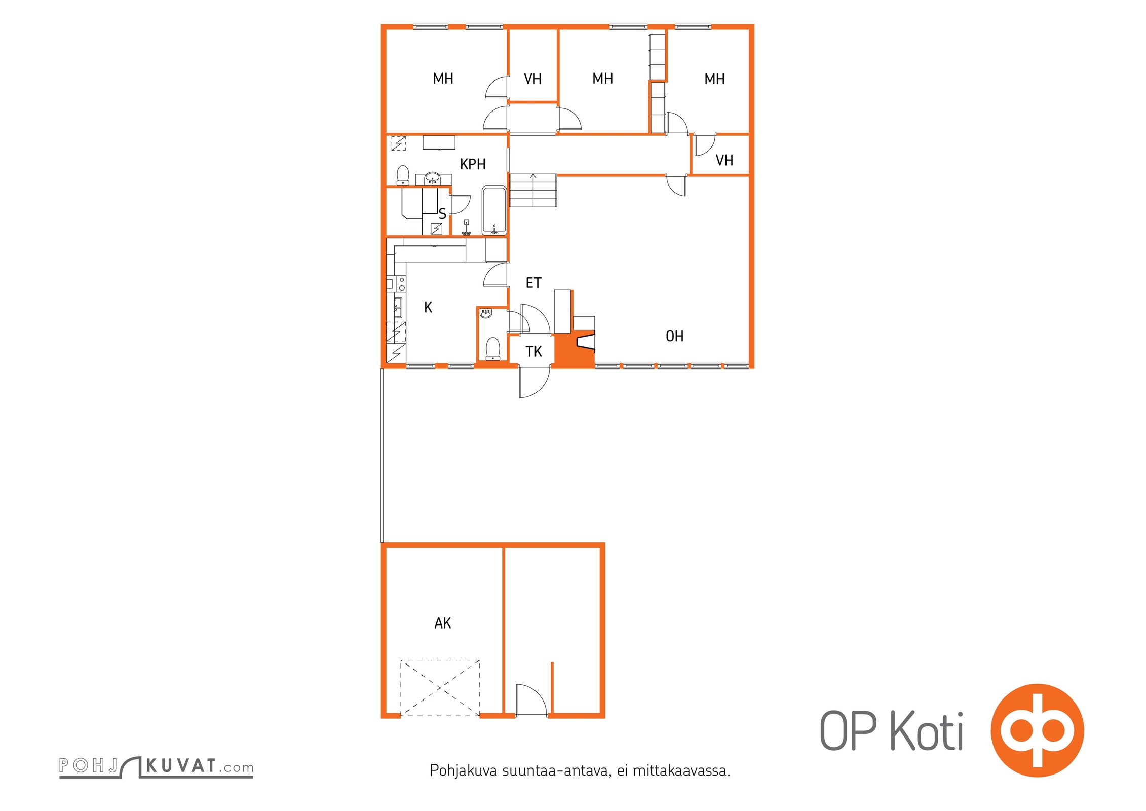 Kohteen pohjakuva