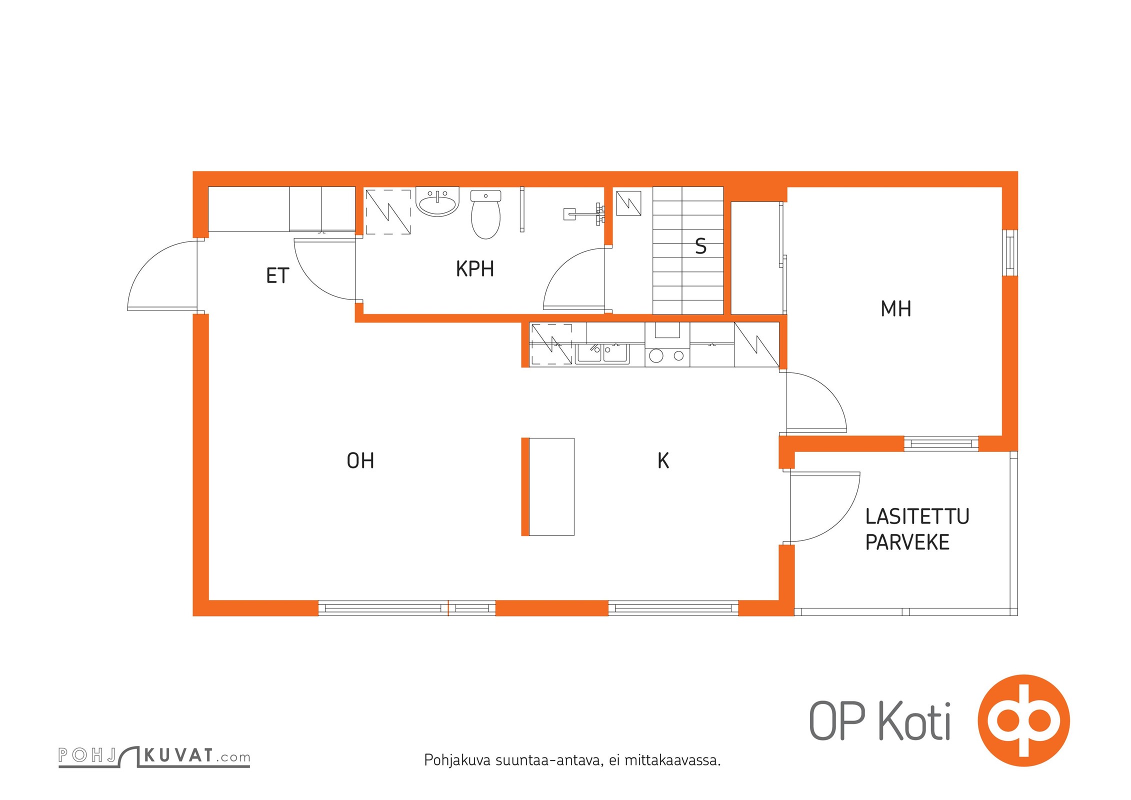 Kohteen pohjakuva