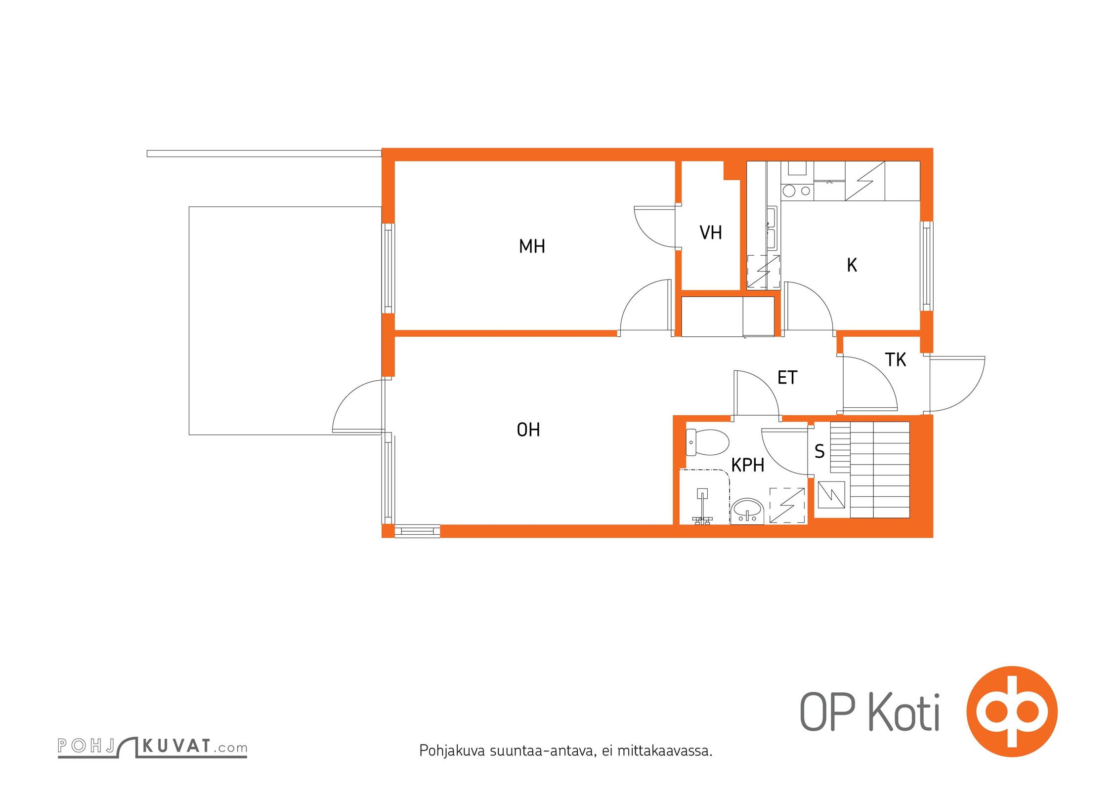 Kohteen pohjakuva