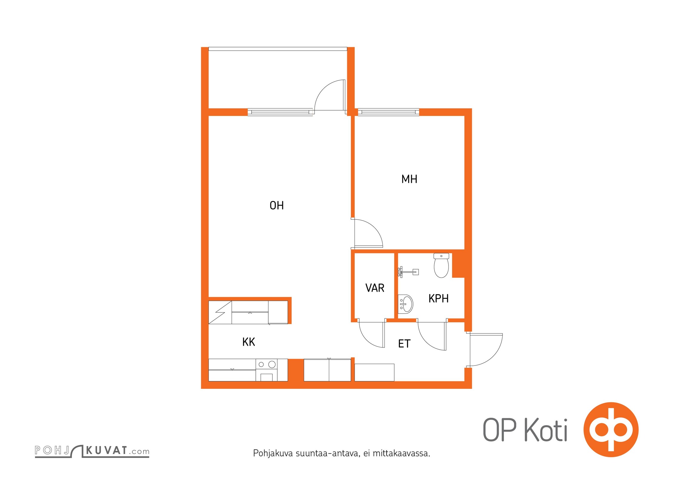 Kohteen pohjakuva