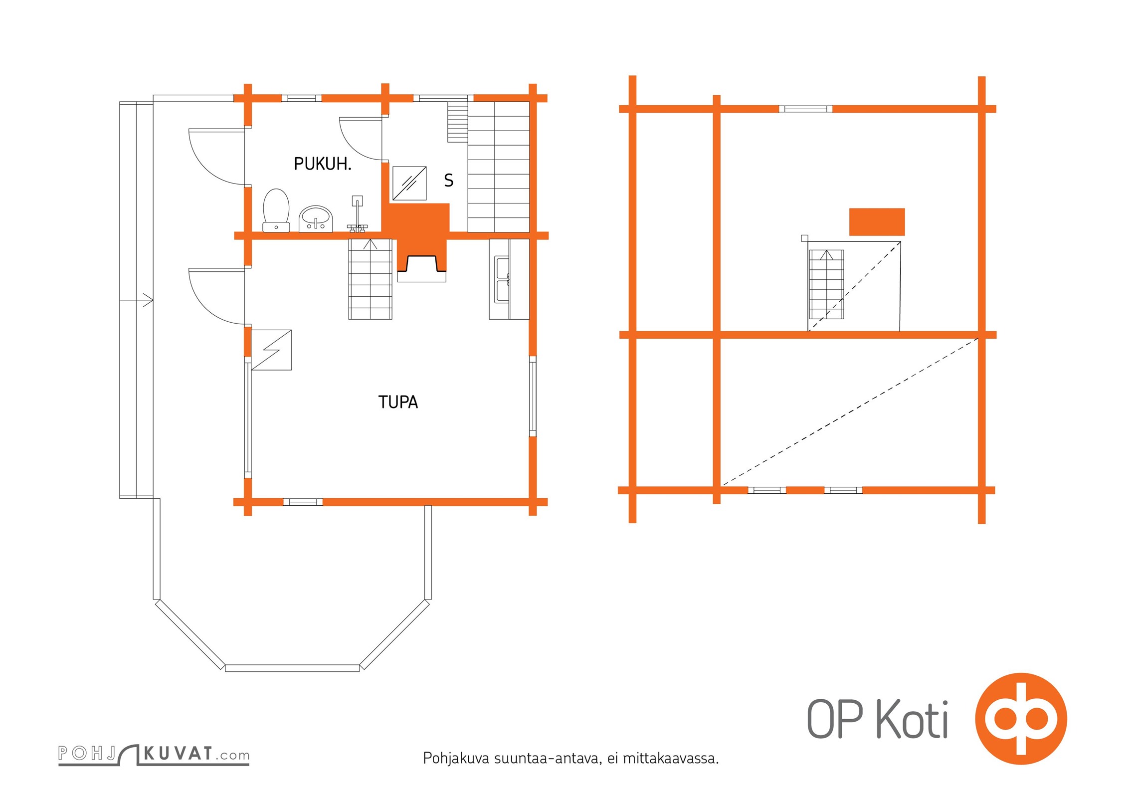 Kohteen pohjakuva