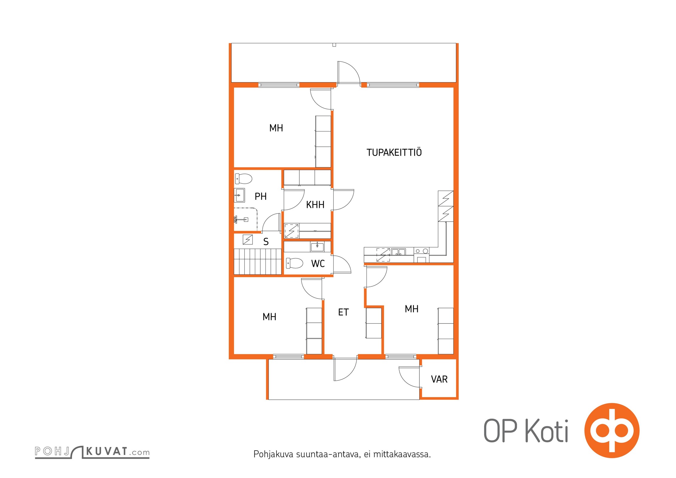 Kohteen pohjakuva