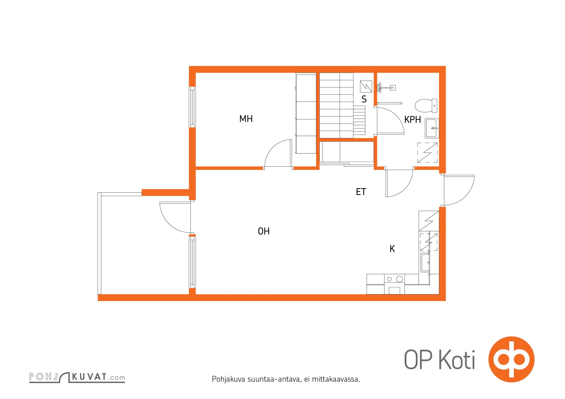 Kohteen pohjakuva