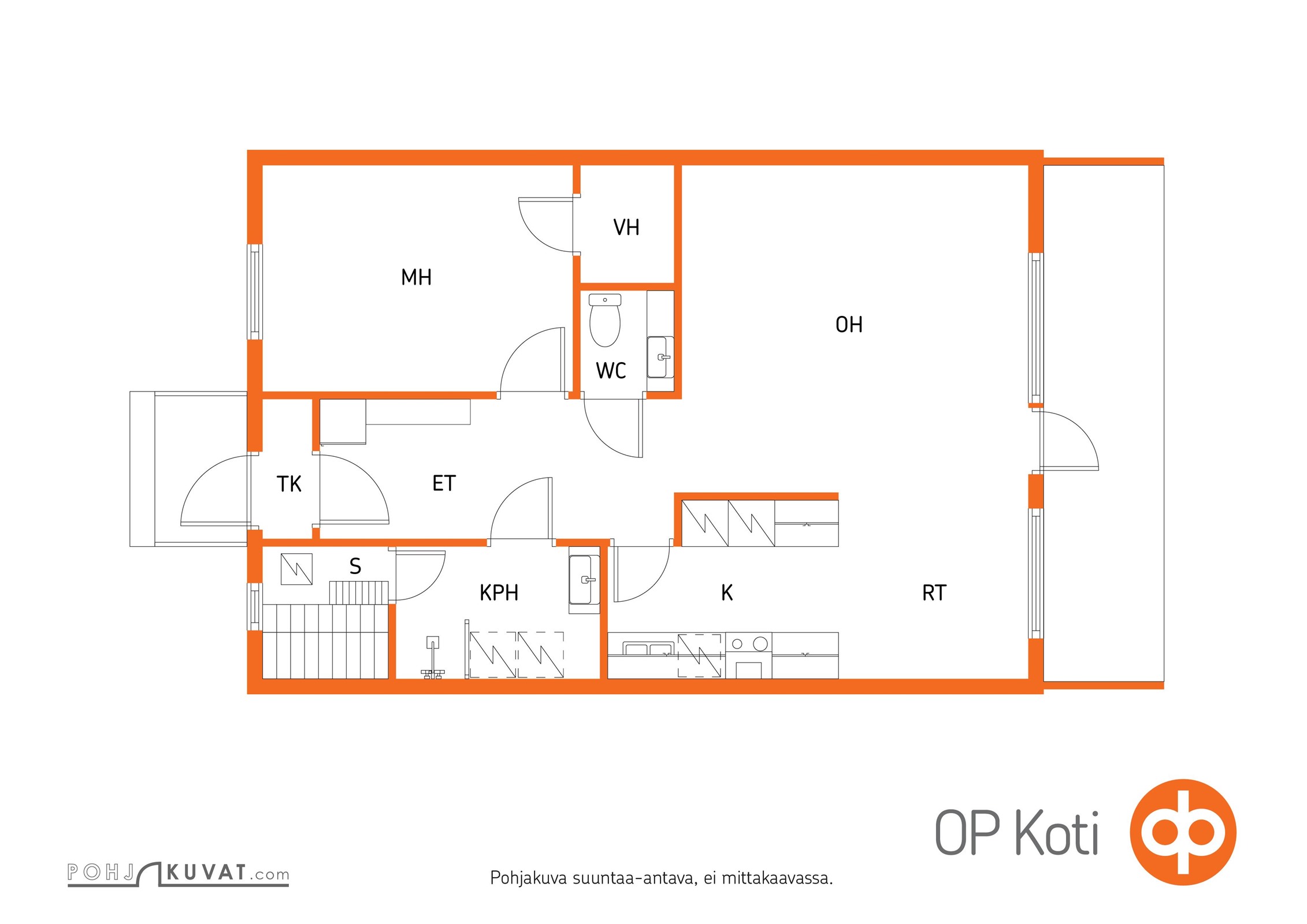 Kohteen pohjakuva