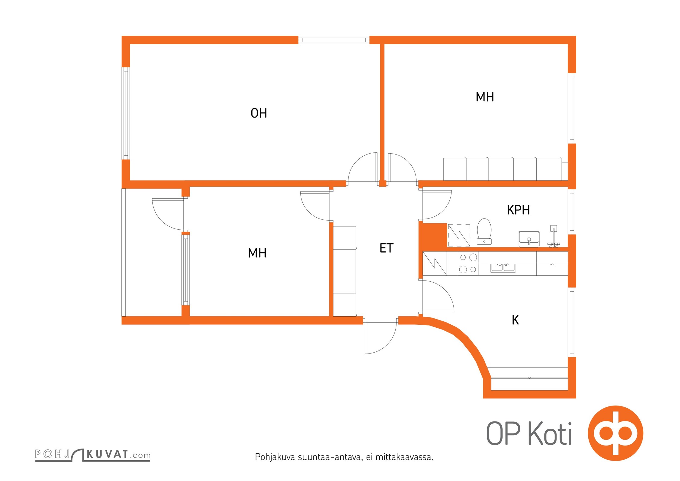 Kohteen pohjakuva
