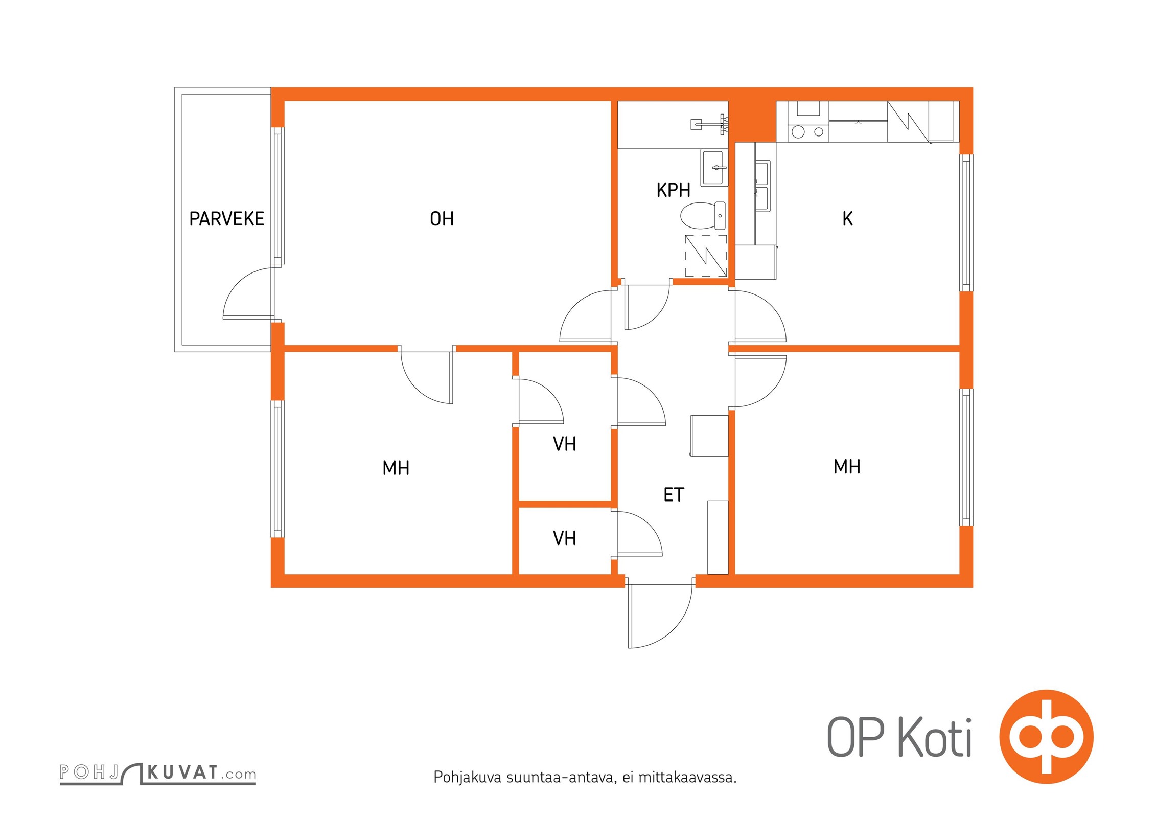 Kohteen pohjakuva