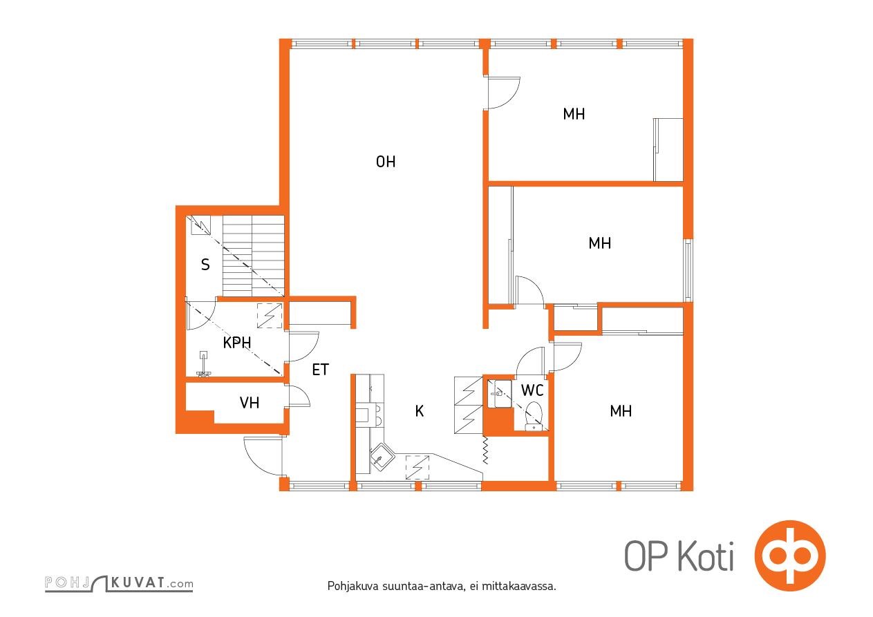 Kohteen pohjakuva