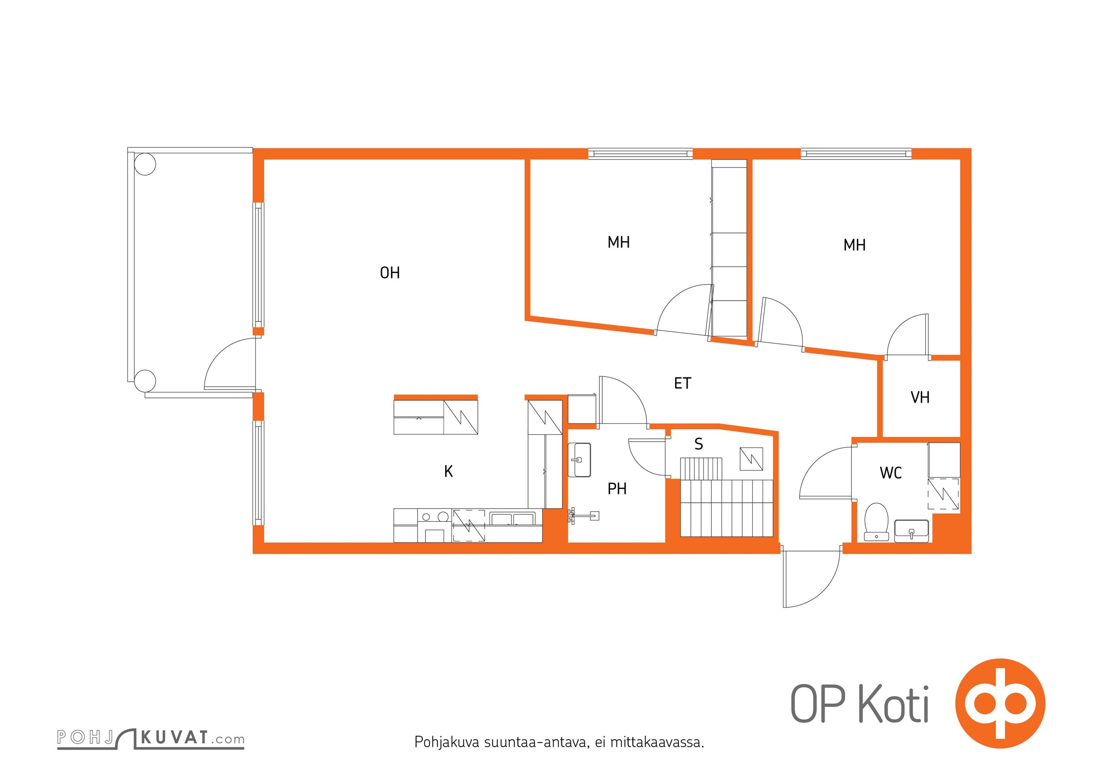 Kohteen pohjakuva