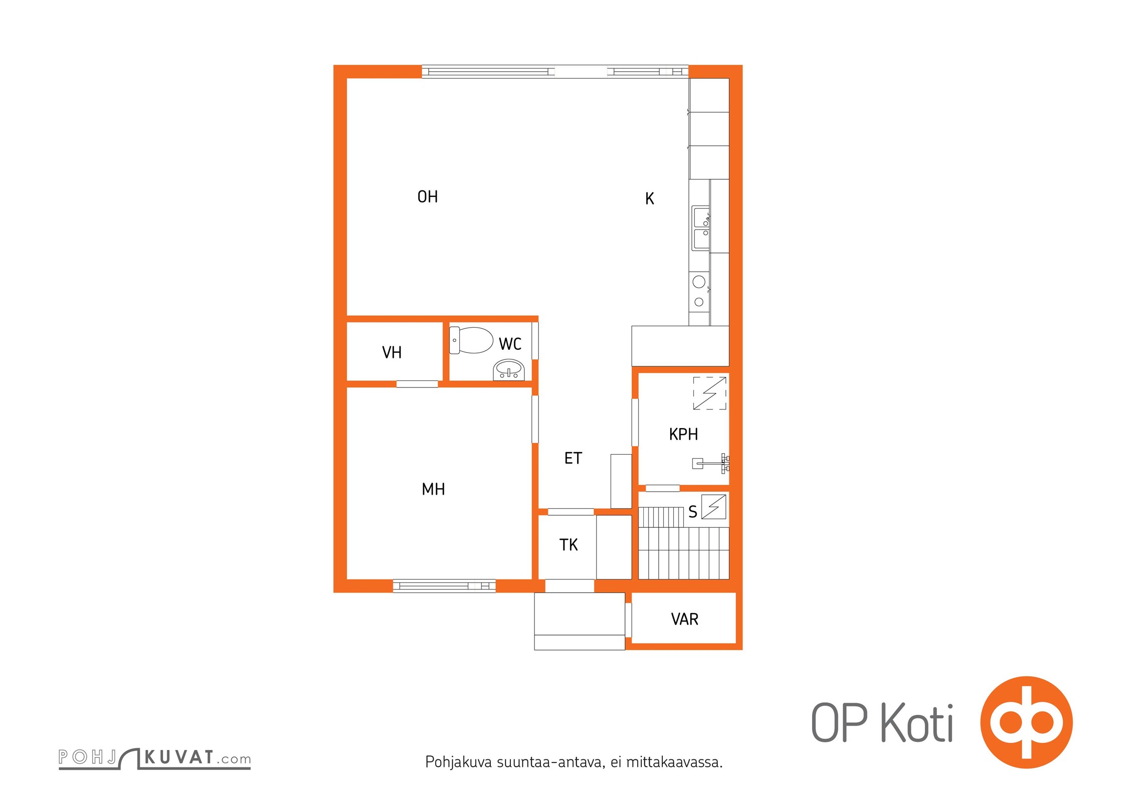 Kohteen pohjakuva