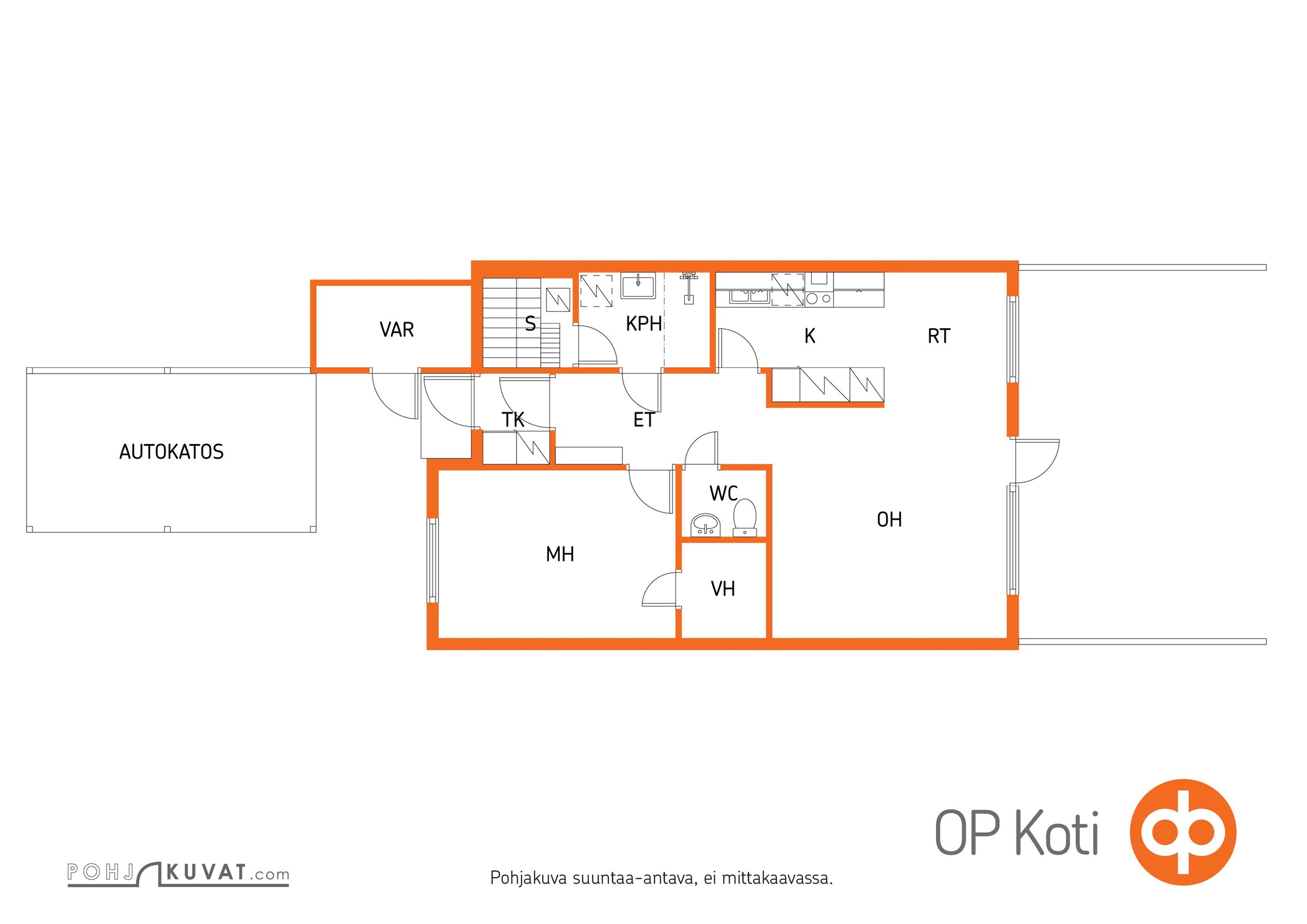 Kohteen pohjakuva