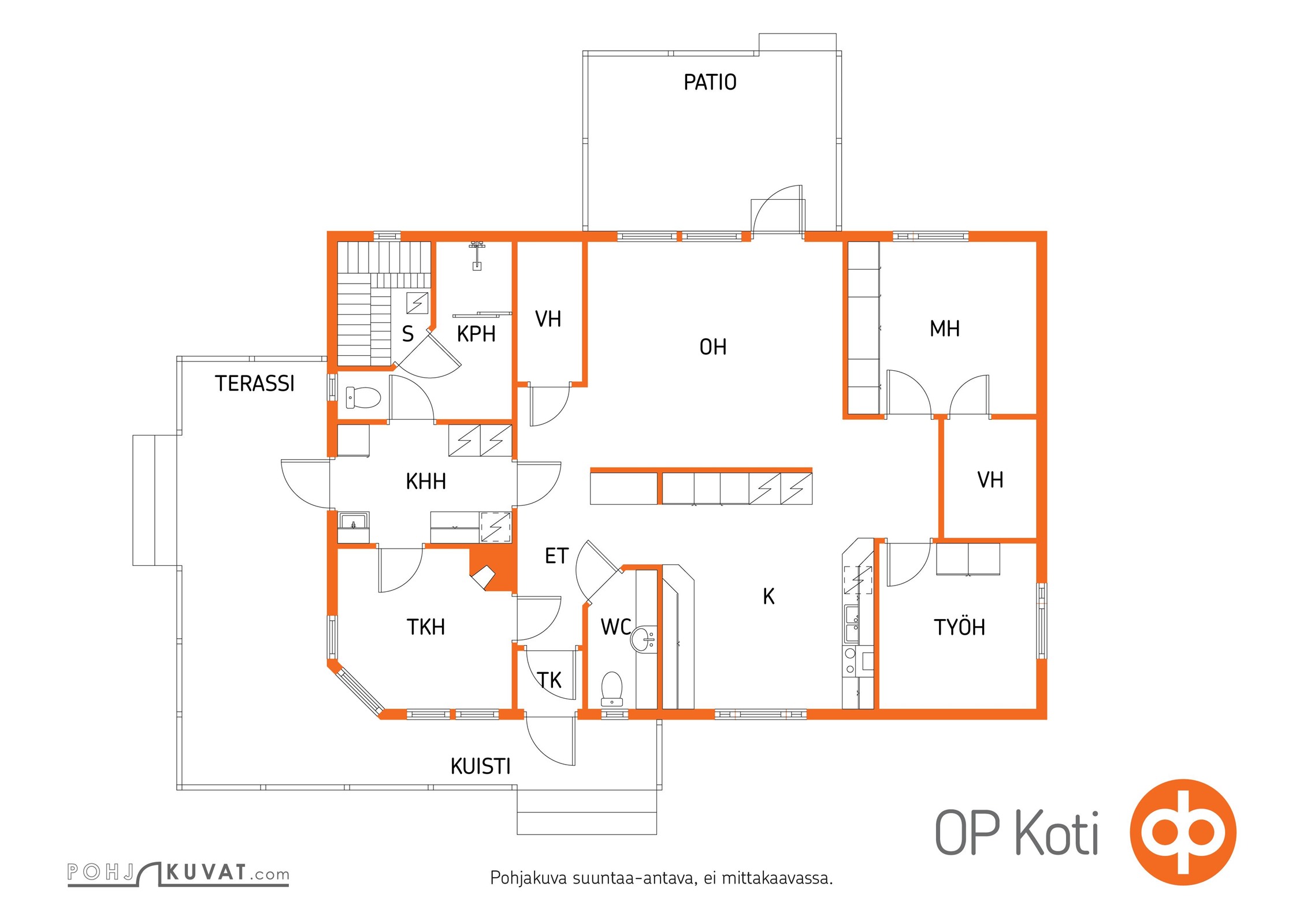 Kohteen pohjakuva