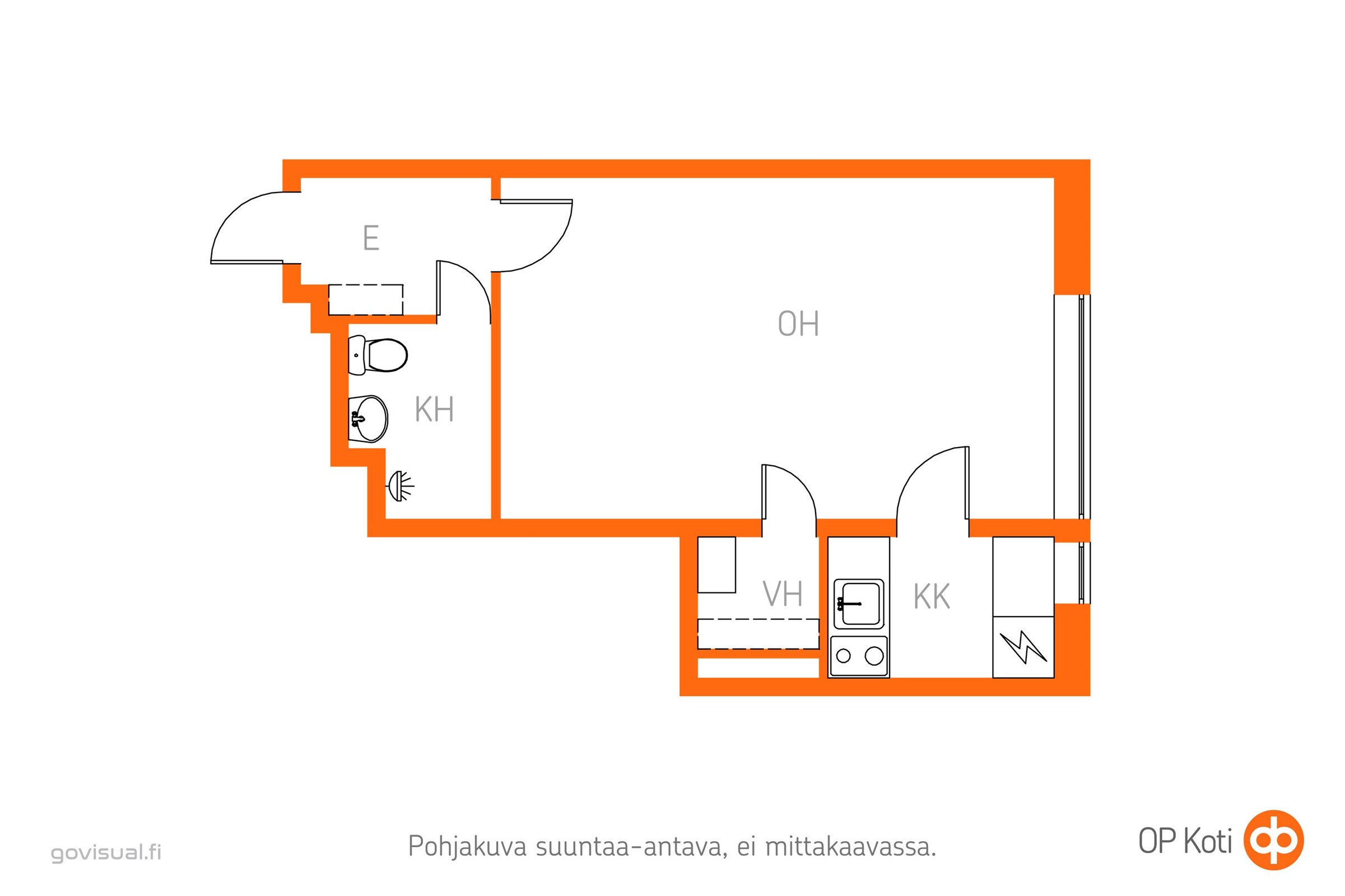 Kohteen pohjakuva