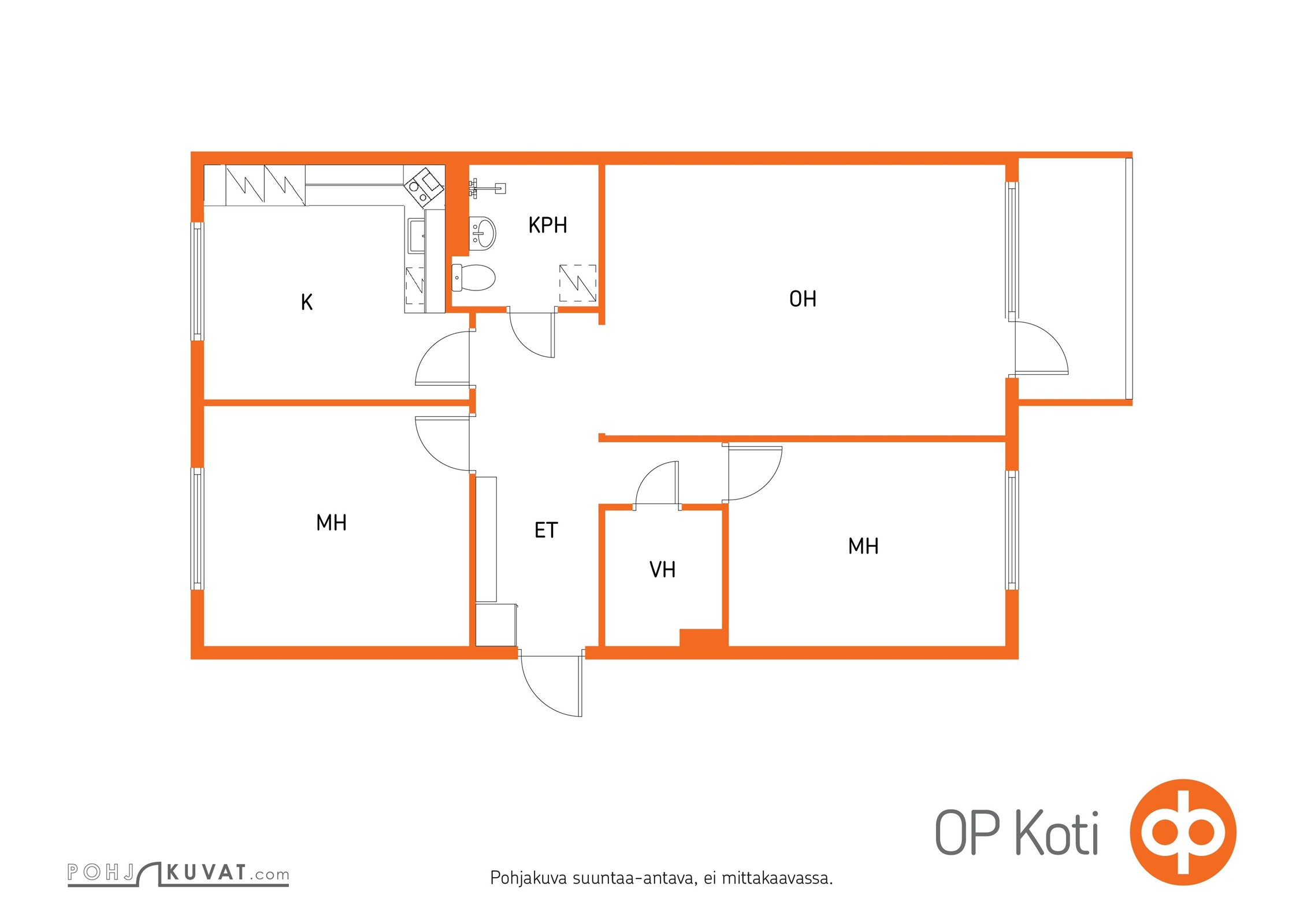 Kohteen pohjakuva