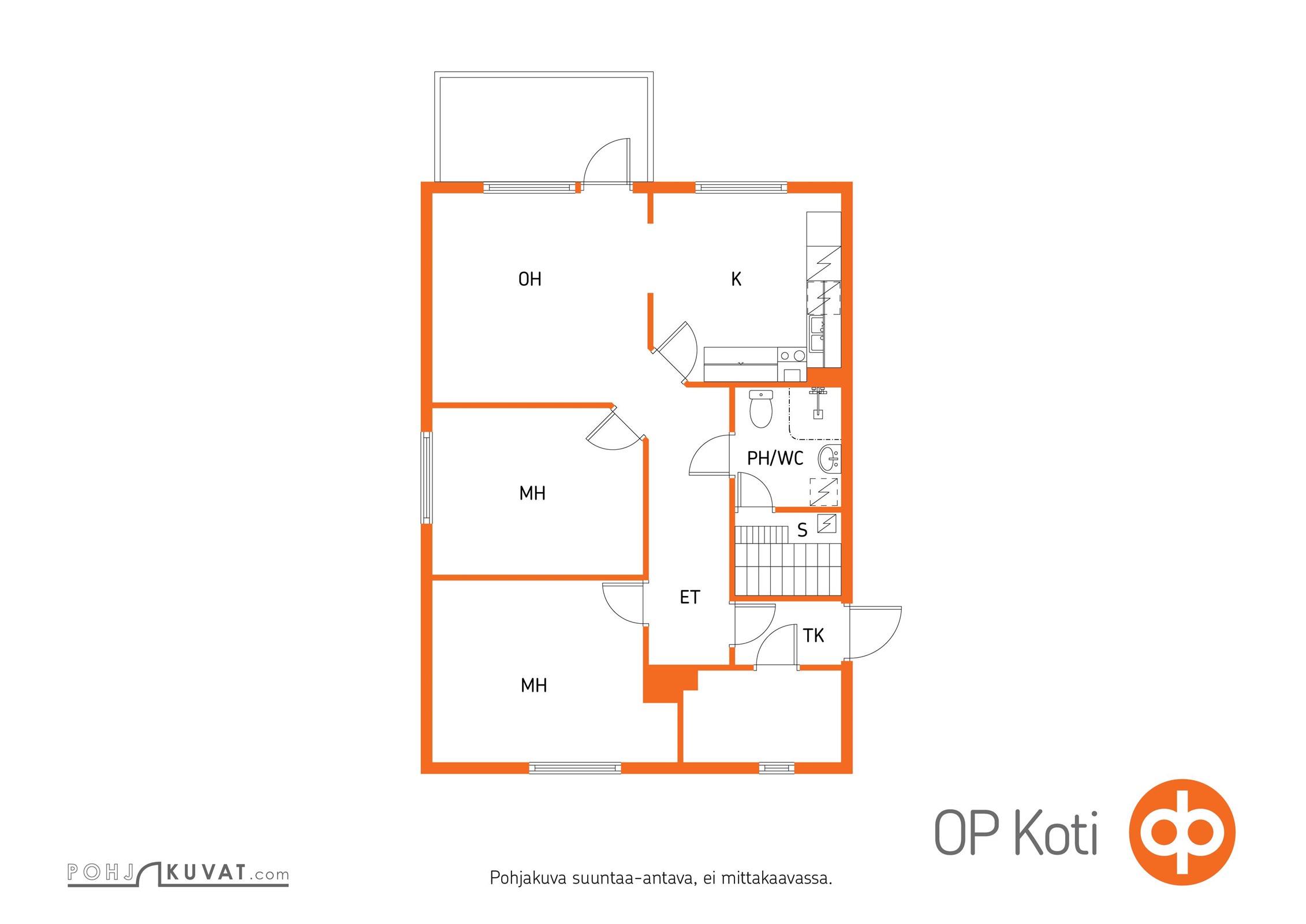 Kohteen pohjakuva