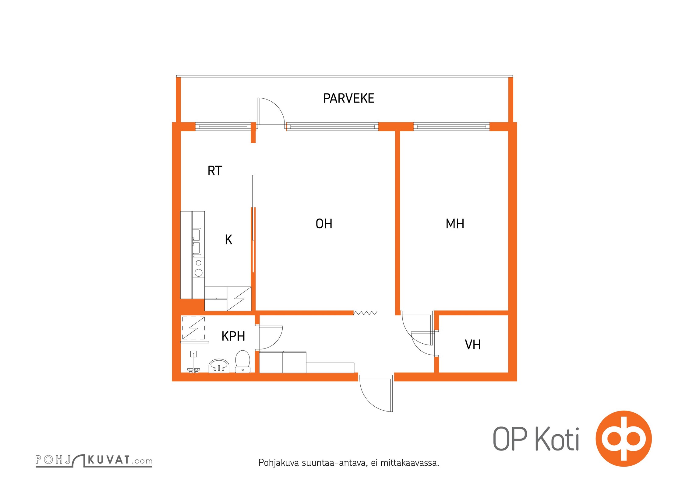 Kohteen pohjakuva