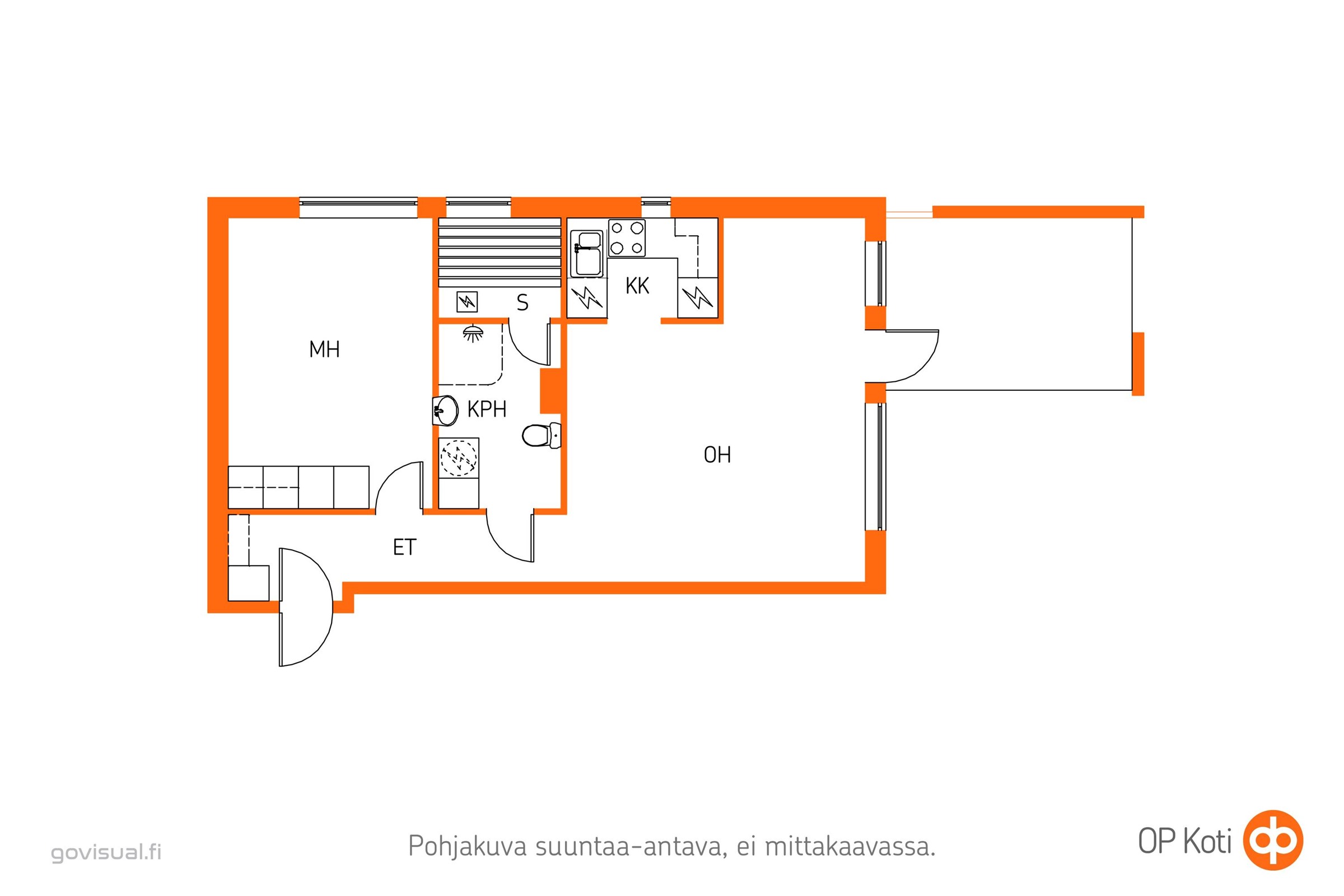 Kohteen pohjakuva