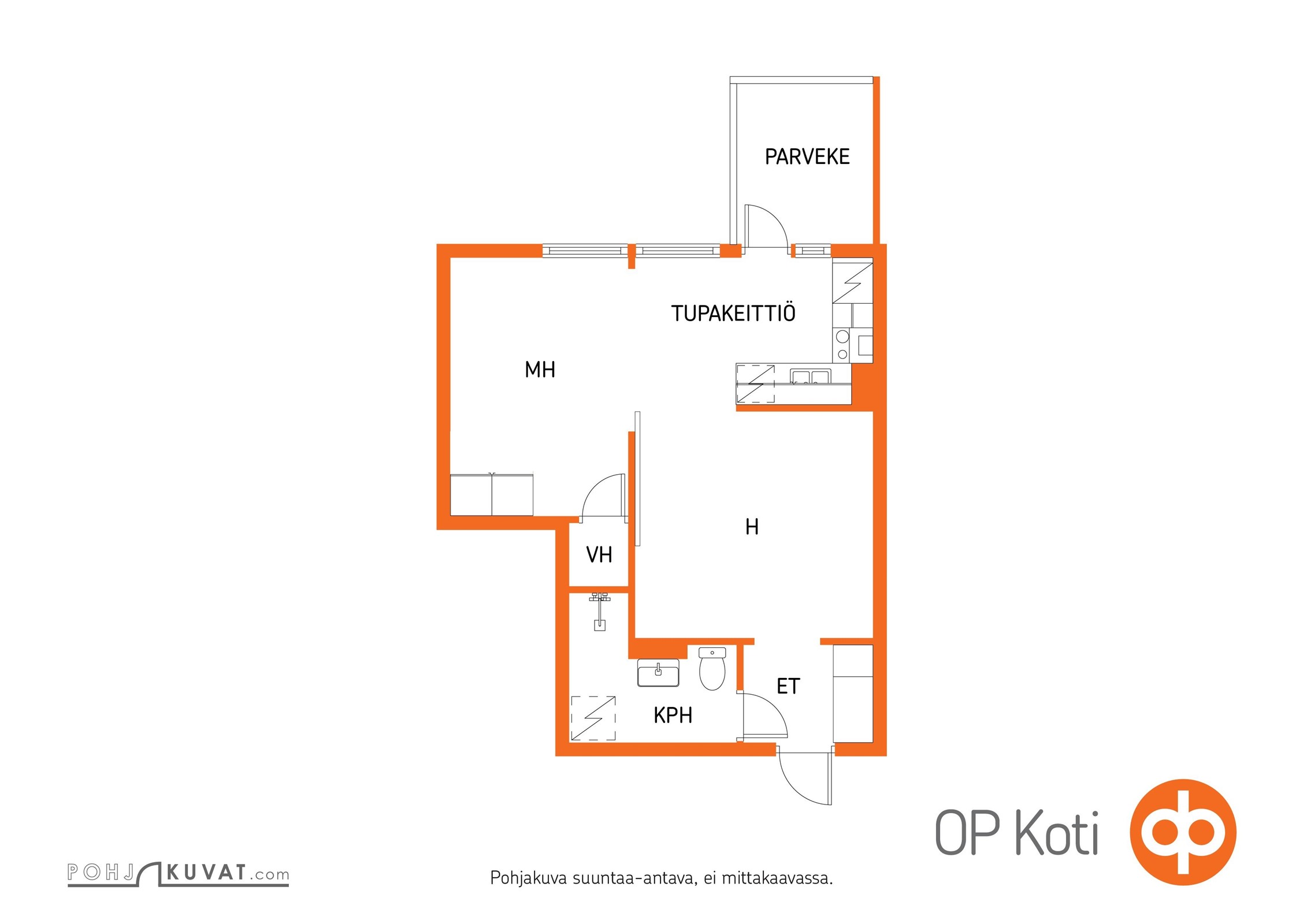 Kohteen pohjakuva