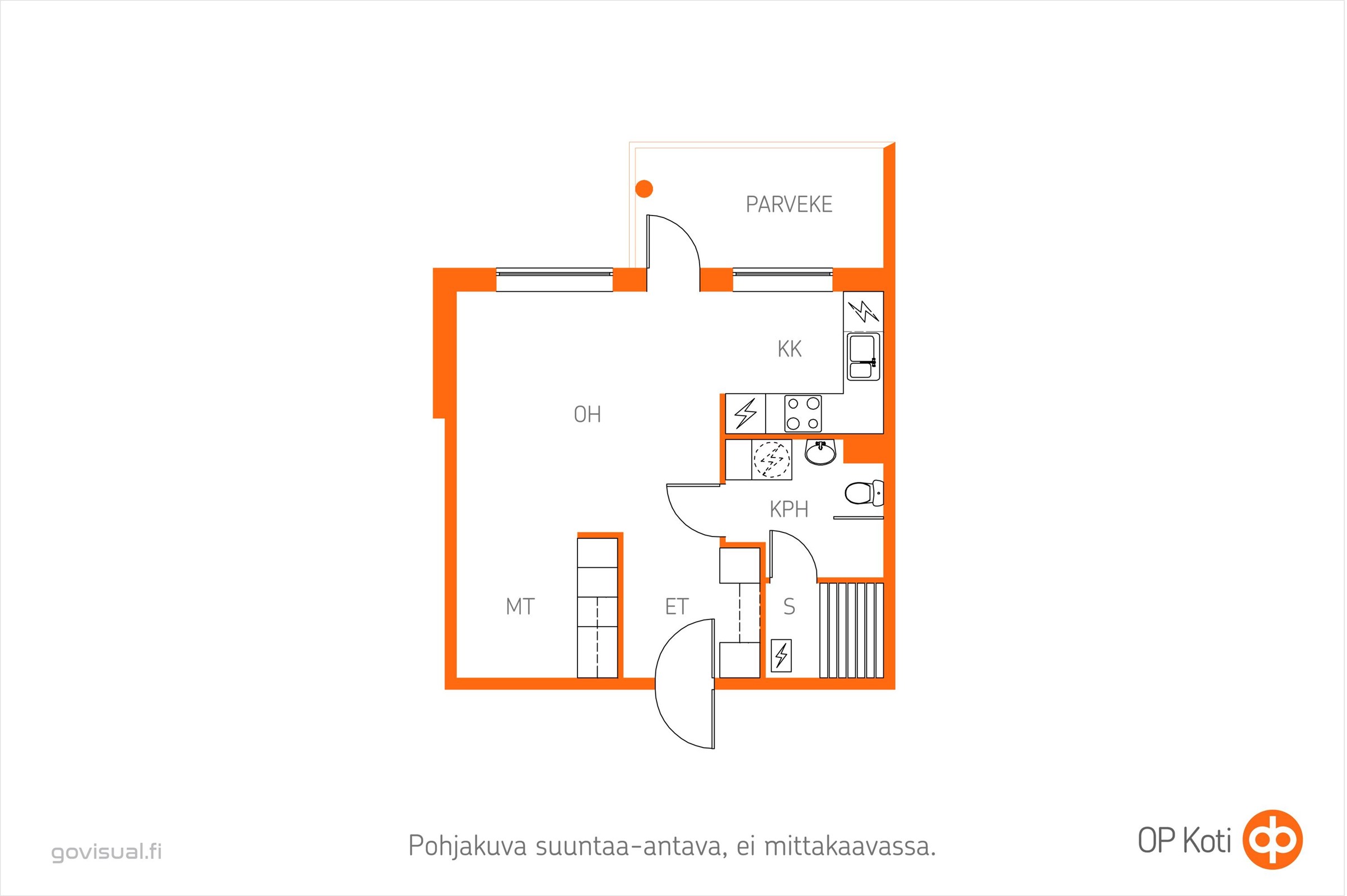 Kohteen pohjakuva