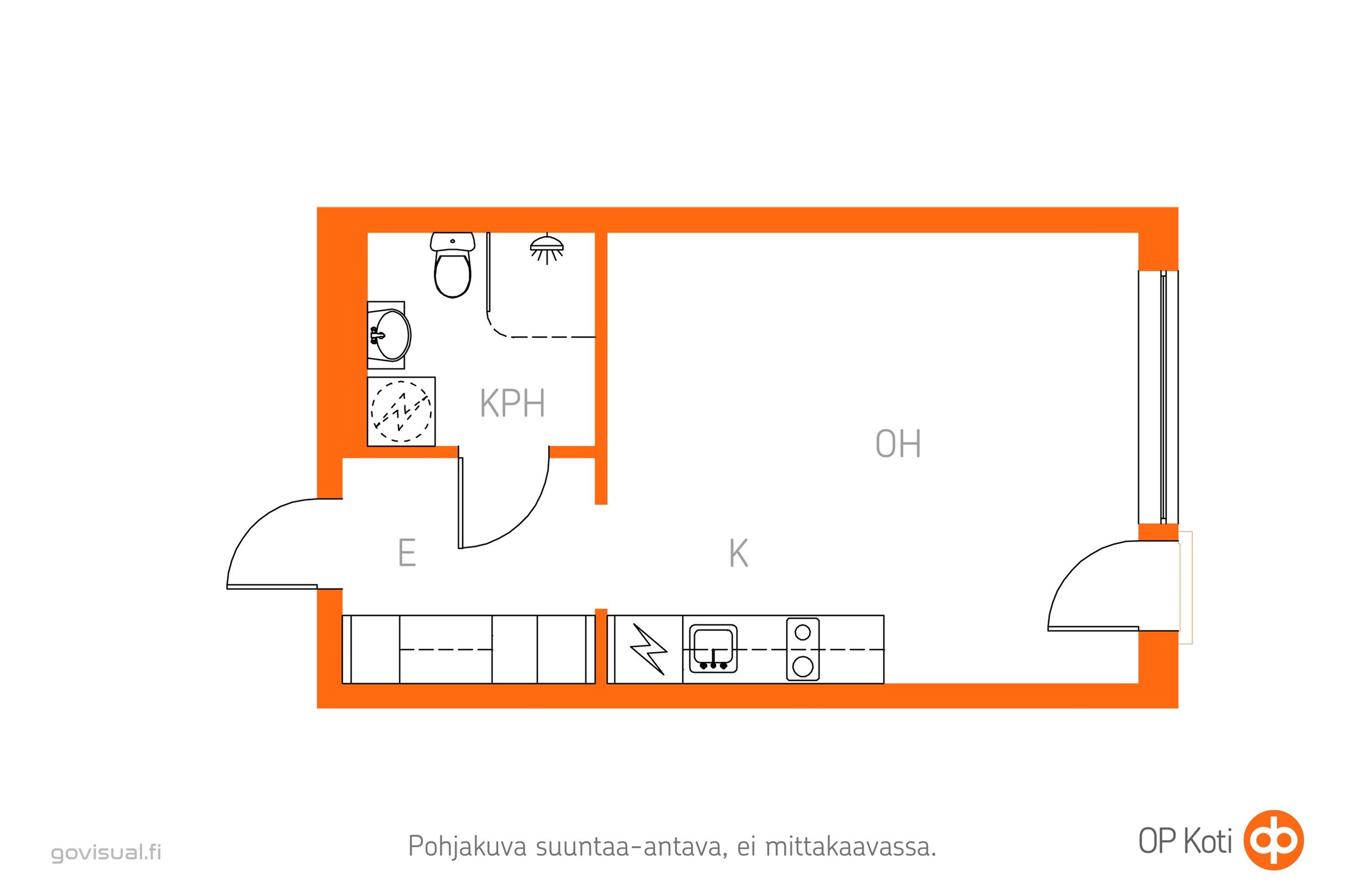 Kohteen pohjakuva