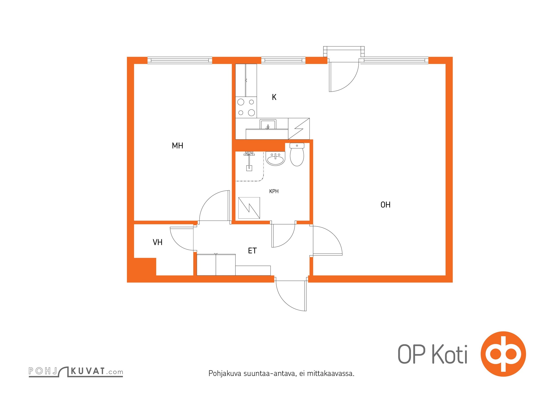 Kohteen pohjakuva