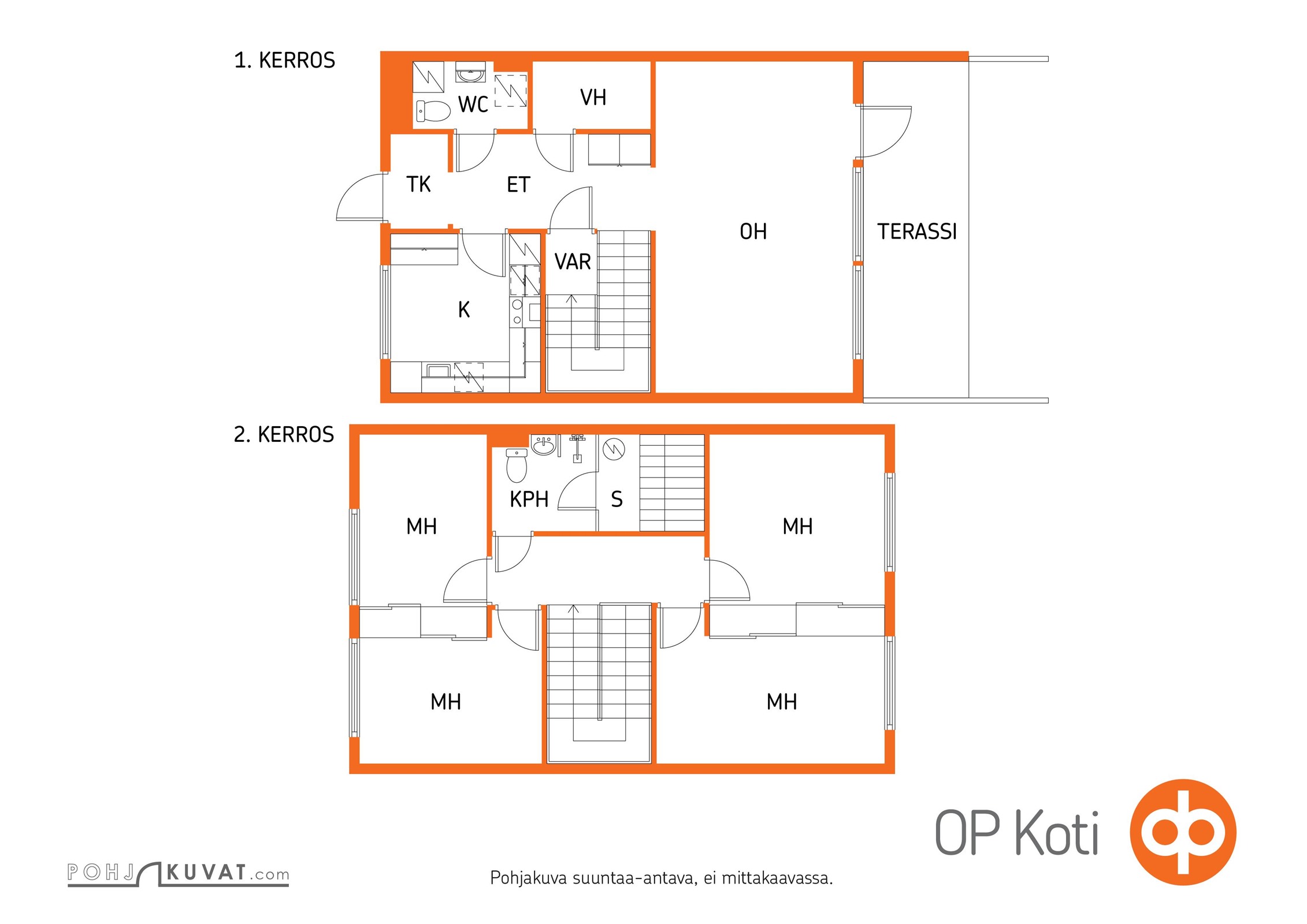 Kohteen pohjakuva