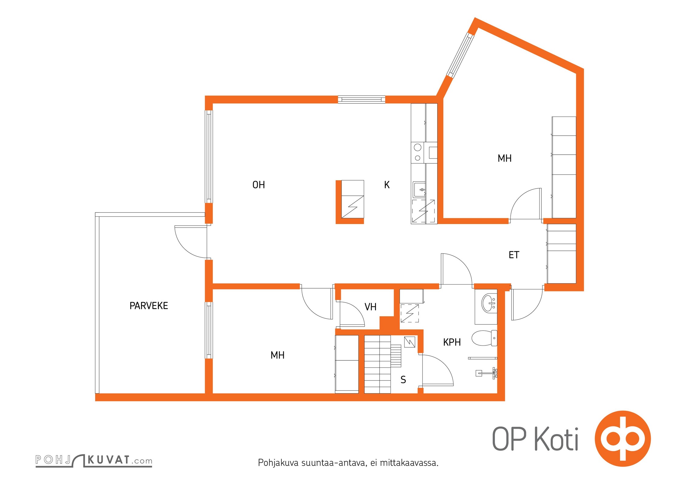 Kohteen pohjakuva