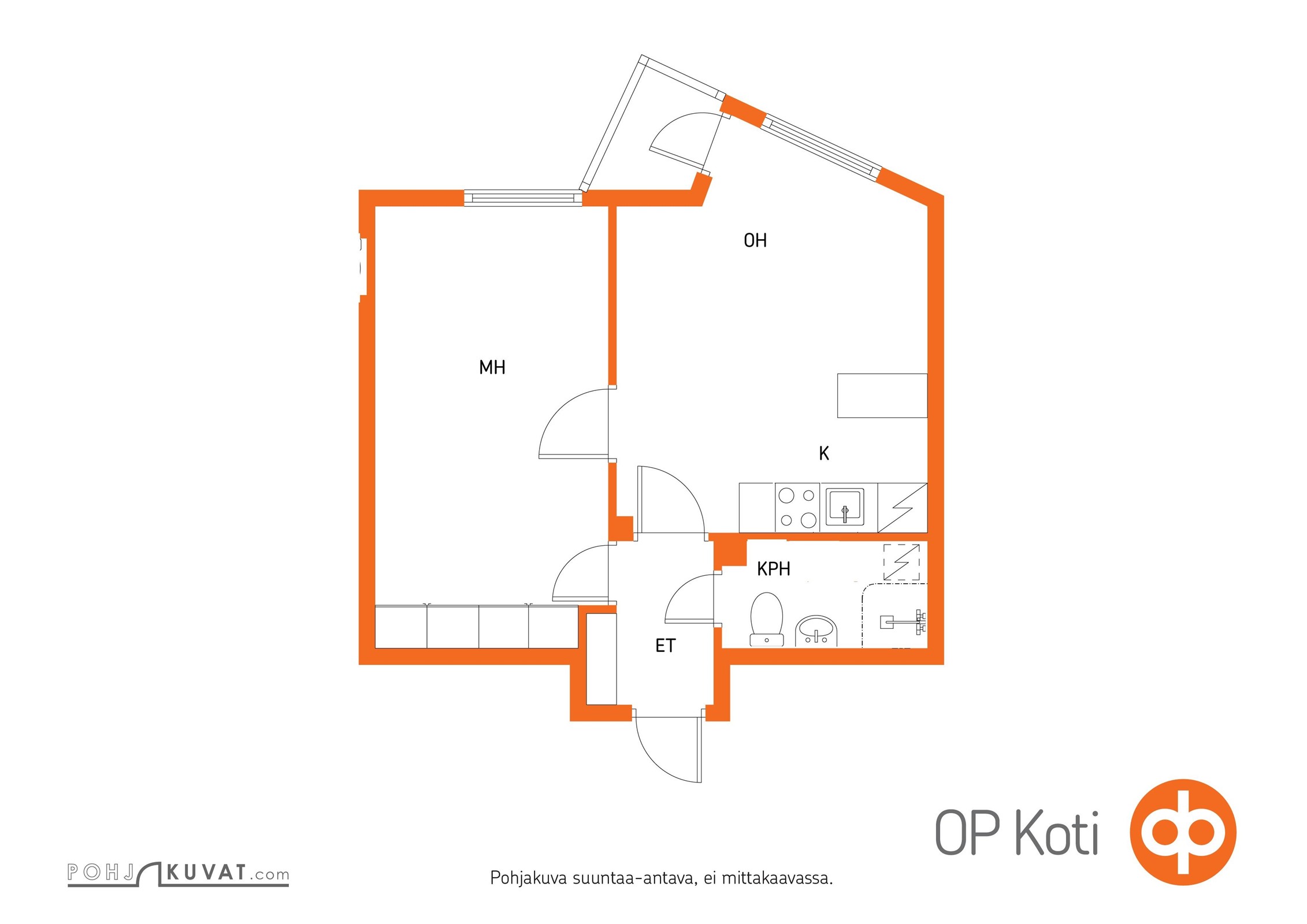 Kohteen pohjakuva